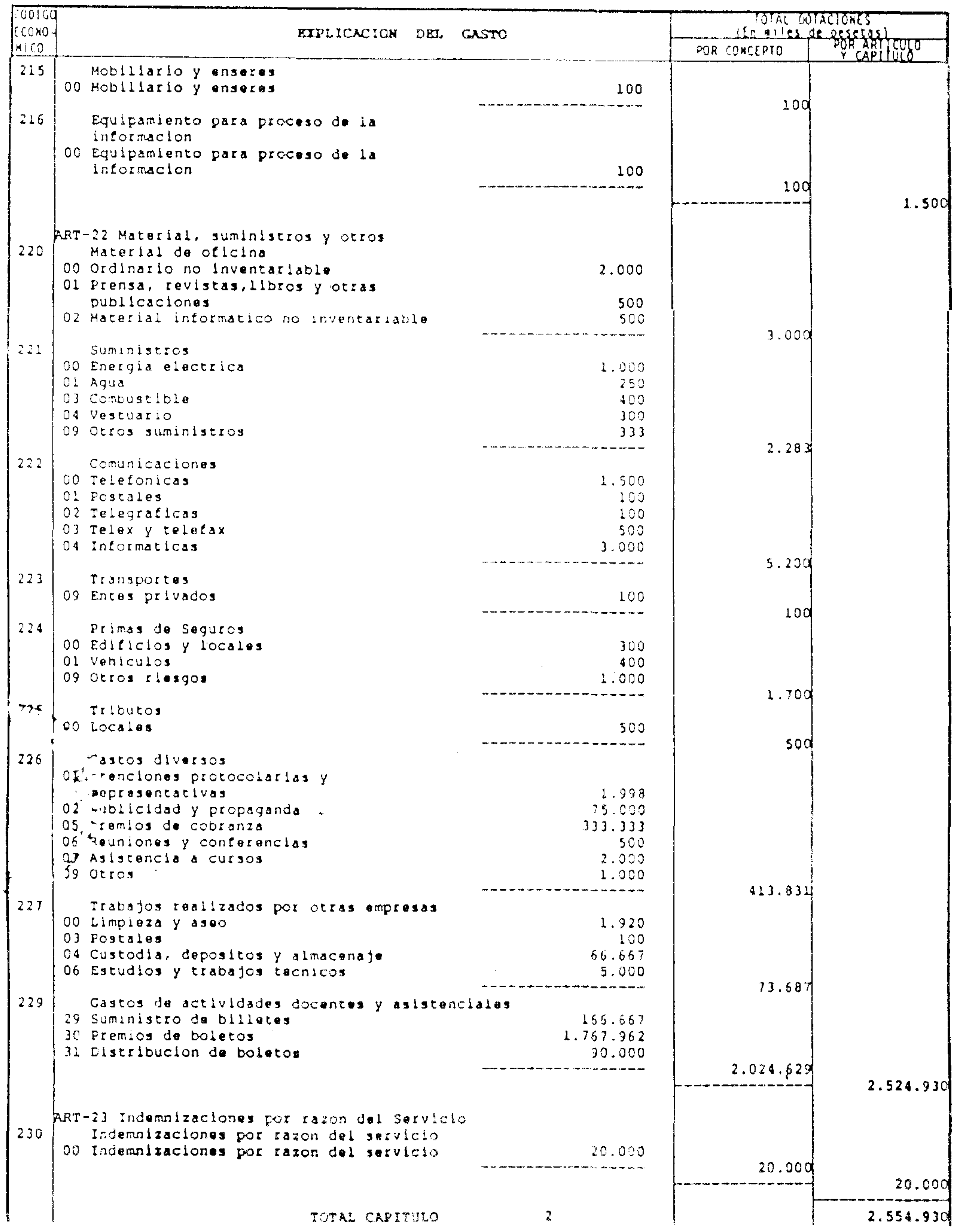 Imagen: /datos/imagenes/disp/1994/21/01665_7854334_image20.png