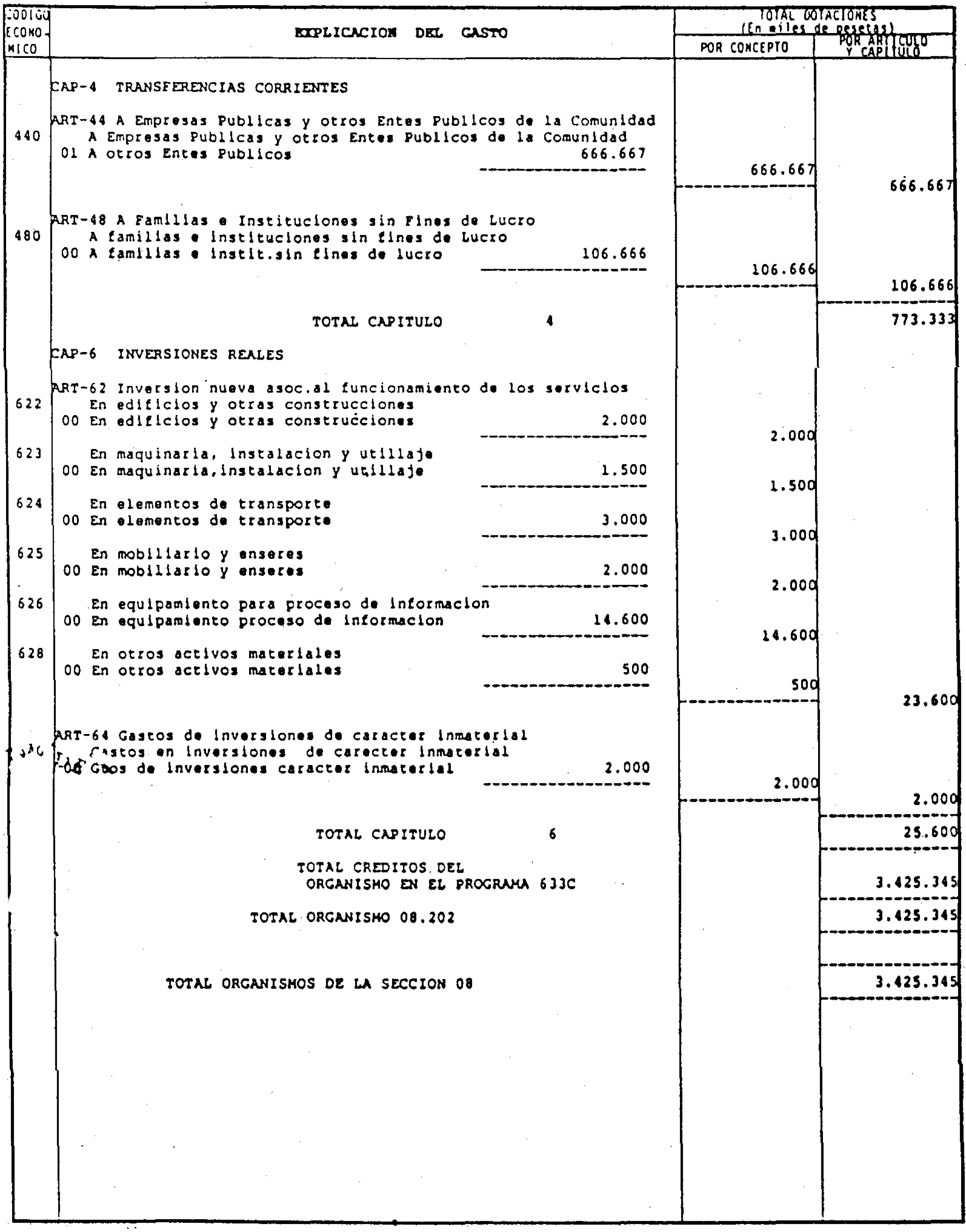 Imagen: /datos/imagenes/disp/1994/21/01665_7854334_image21.png