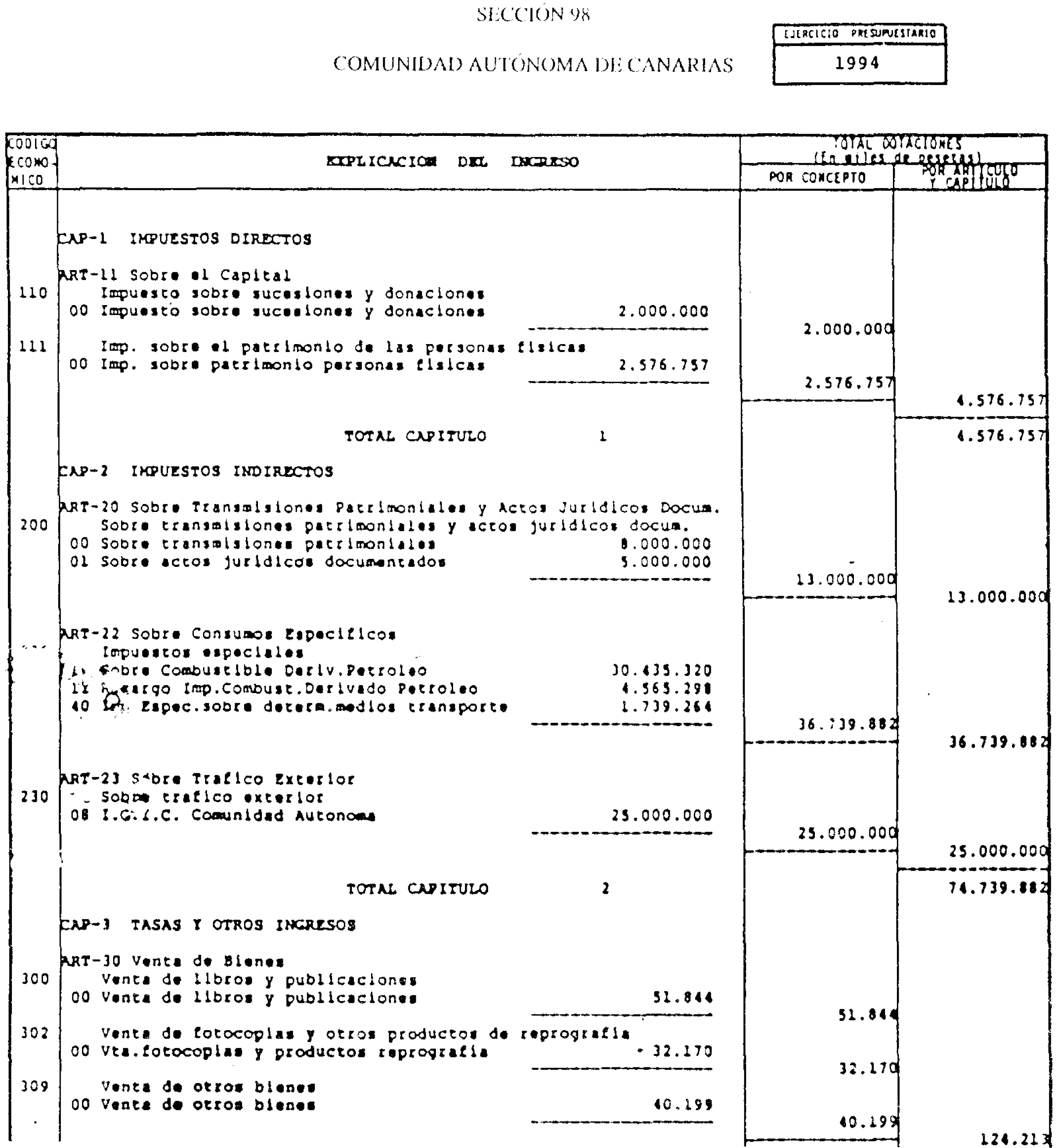 Imagen: /datos/imagenes/disp/1994/21/01665_7854334_image22.png