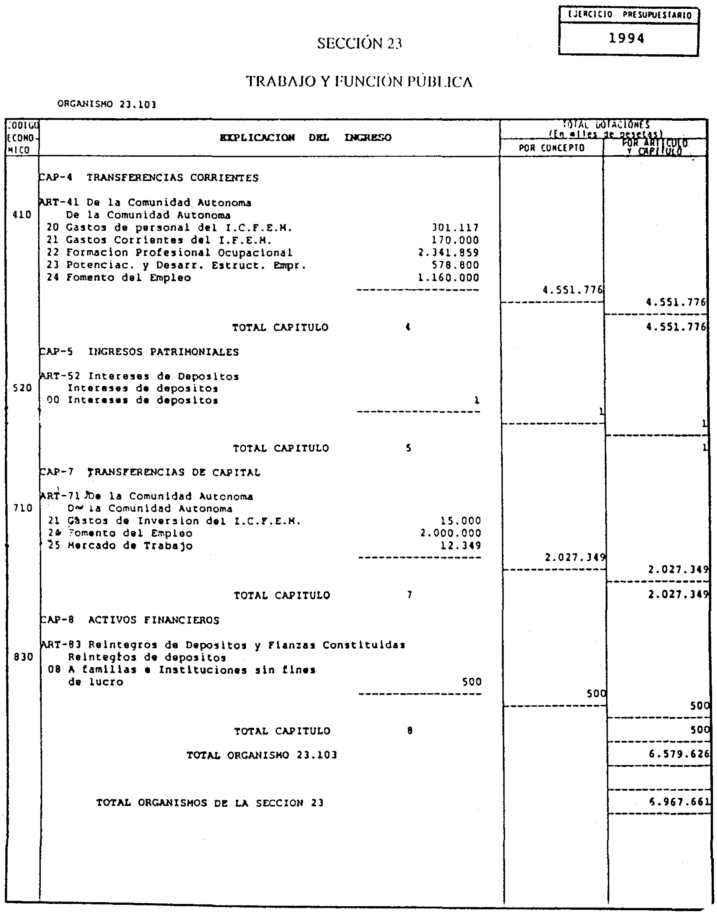 Imagen: /datos/imagenes/disp/1994/21/01665_7854334_image28.png