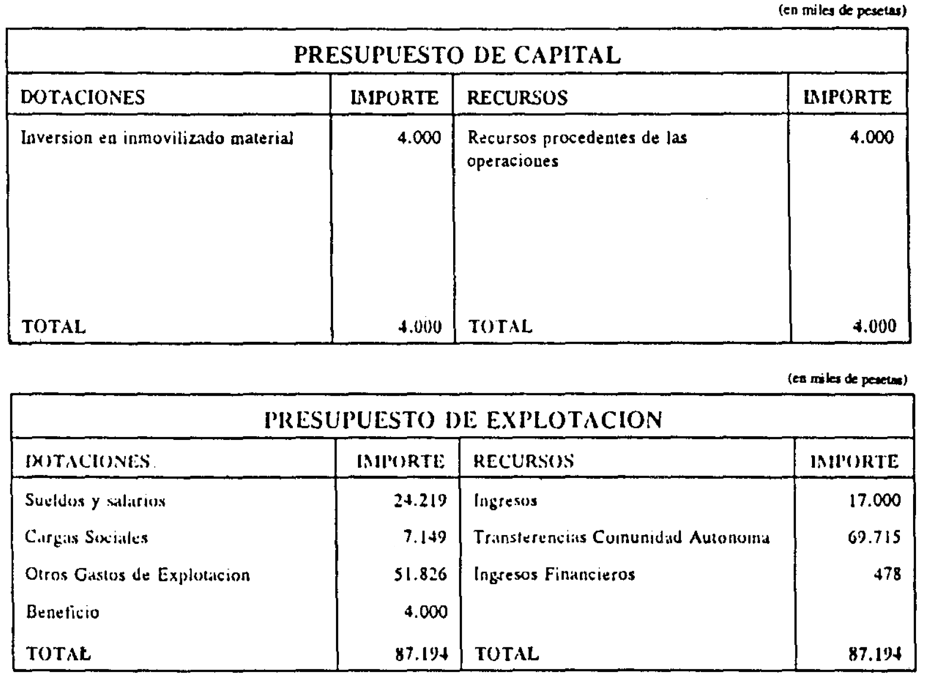 Imagen: /datos/imagenes/disp/1994/21/01665_7854334_image35.png