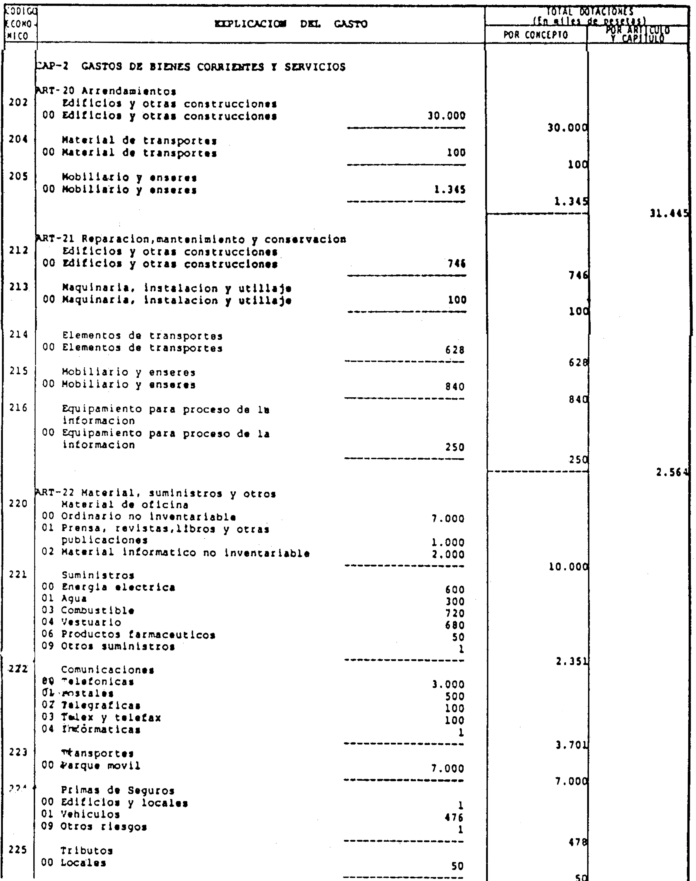 Imagen: /datos/imagenes/disp/1994/21/01665_7854334_image7.png