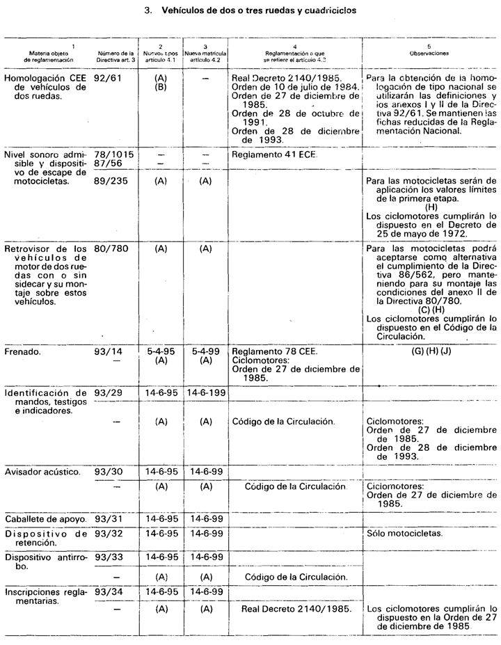 Imagen: /datos/imagenes/disp/1994/63/06014_008.png