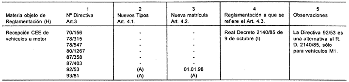 Imagen: /datos/imagenes/disp/1995/182/18490_001.png