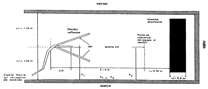 Imagen: /datos/imagenes/disp/1995/4/00301_001.png