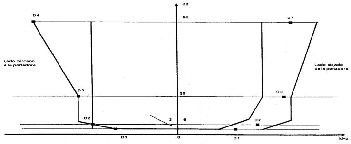 Imagen: /datos/imagenes/disp/1995/4/00301_002.png