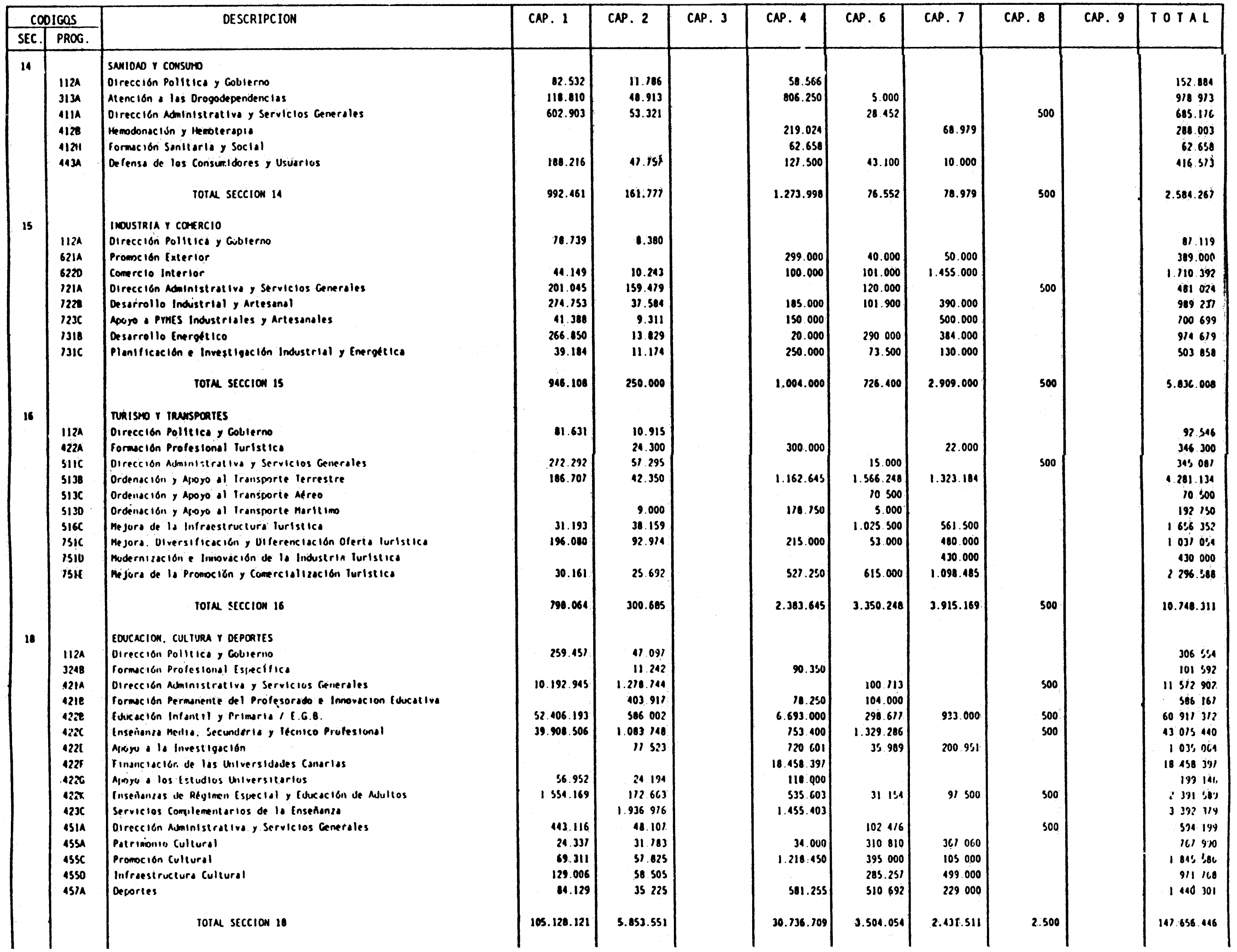 Imagen: /datos/imagenes/disp/1996/21/01503_7871523_image10.png