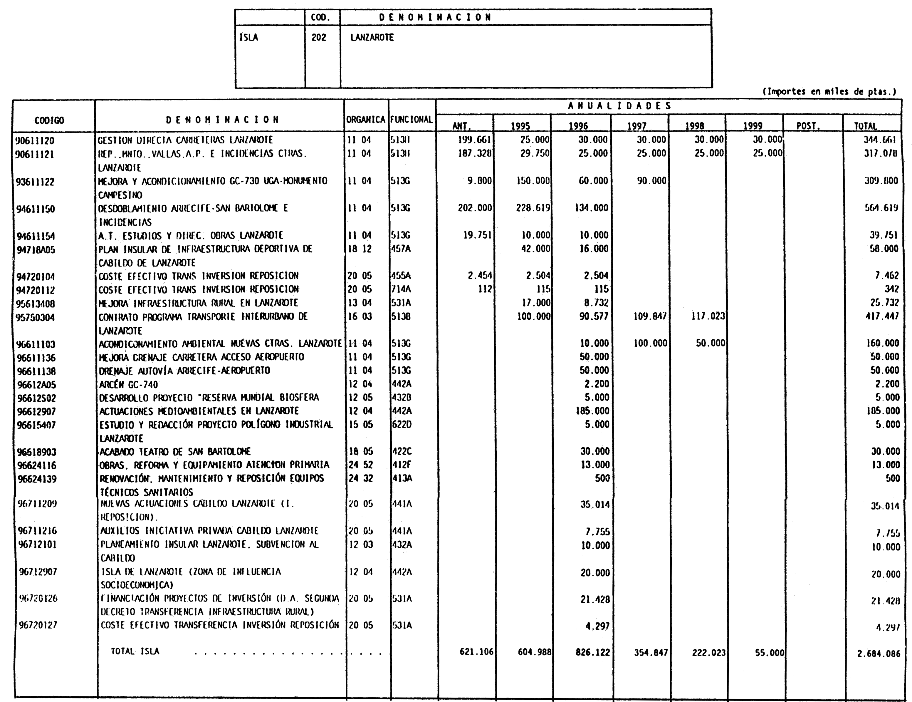 Imagen: /datos/imagenes/disp/1996/21/01503_7871523_image16.png