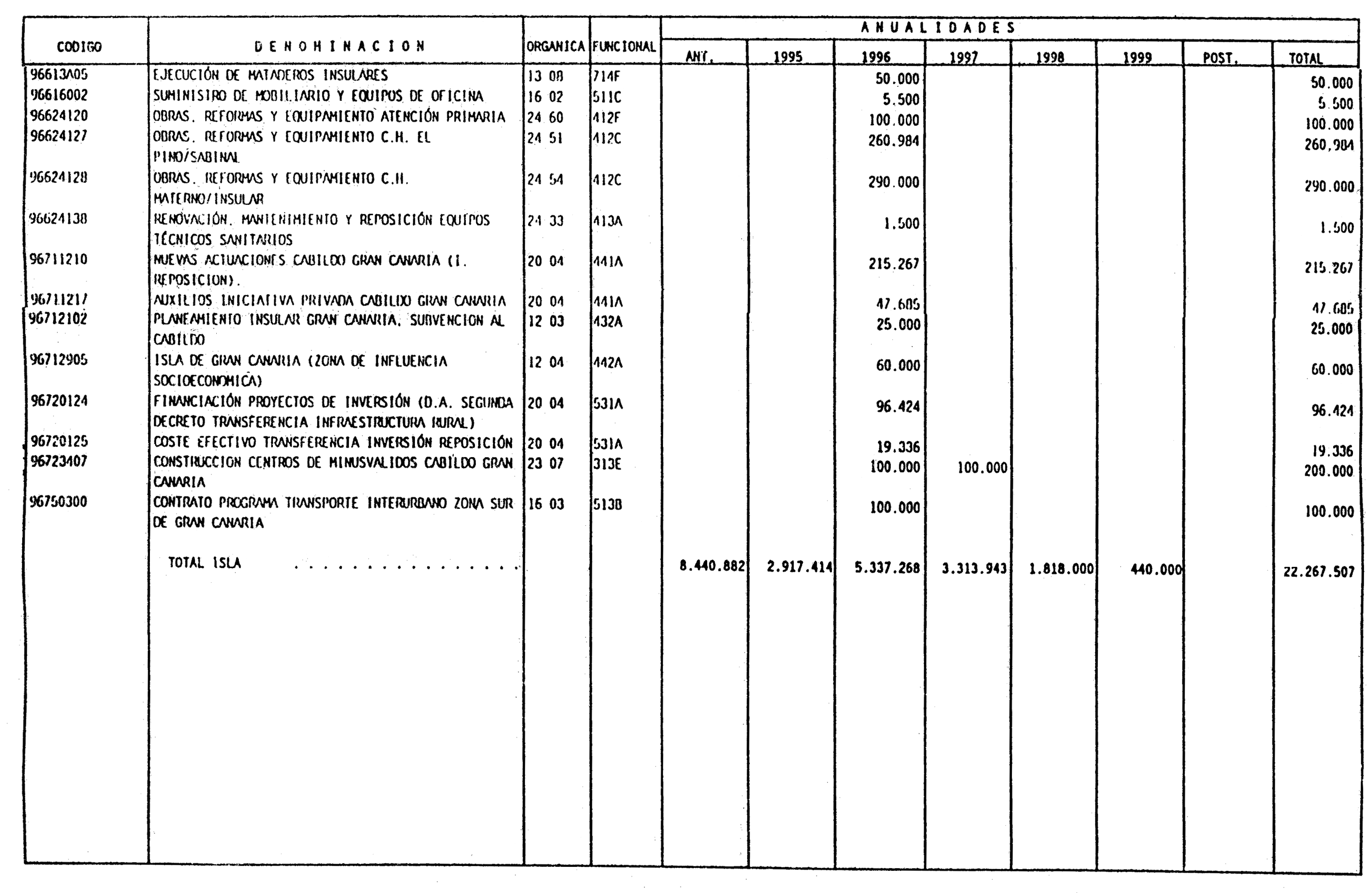 Imagen: /datos/imagenes/disp/1996/21/01503_7871523_image18.png