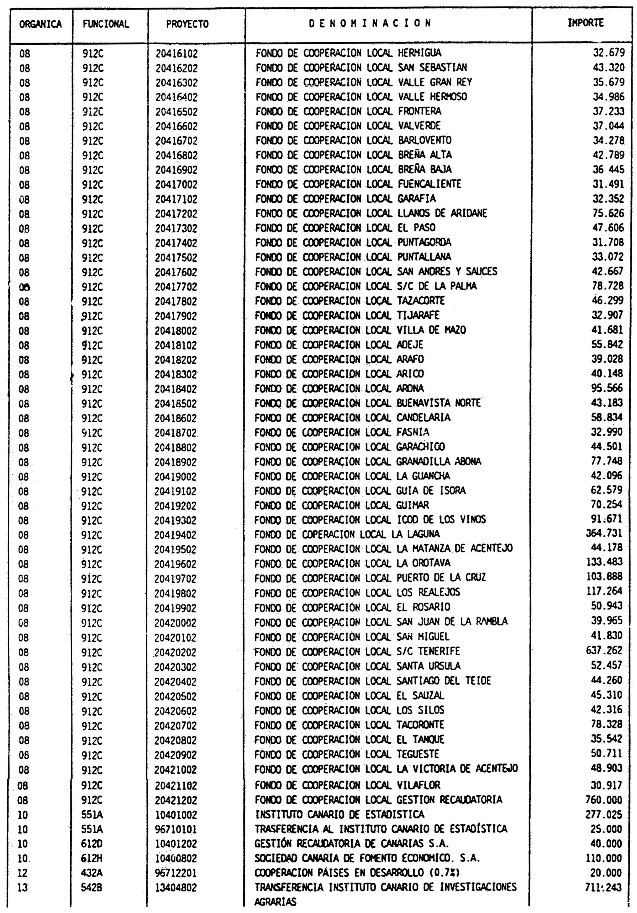 Imagen: /datos/imagenes/disp/1996/21/01503_7871523_image2.png