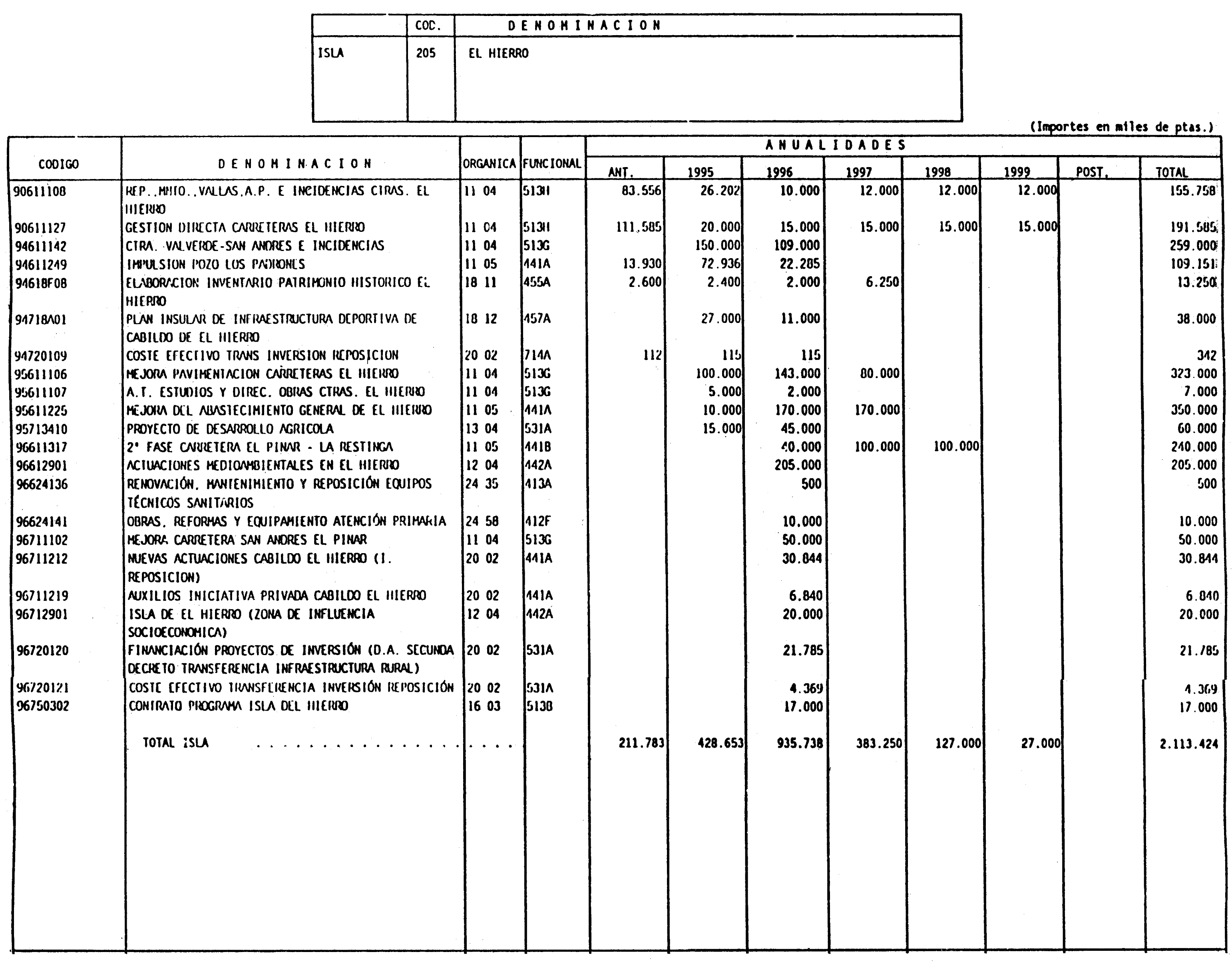 Imagen: /datos/imagenes/disp/1996/21/01503_7871523_image20.png