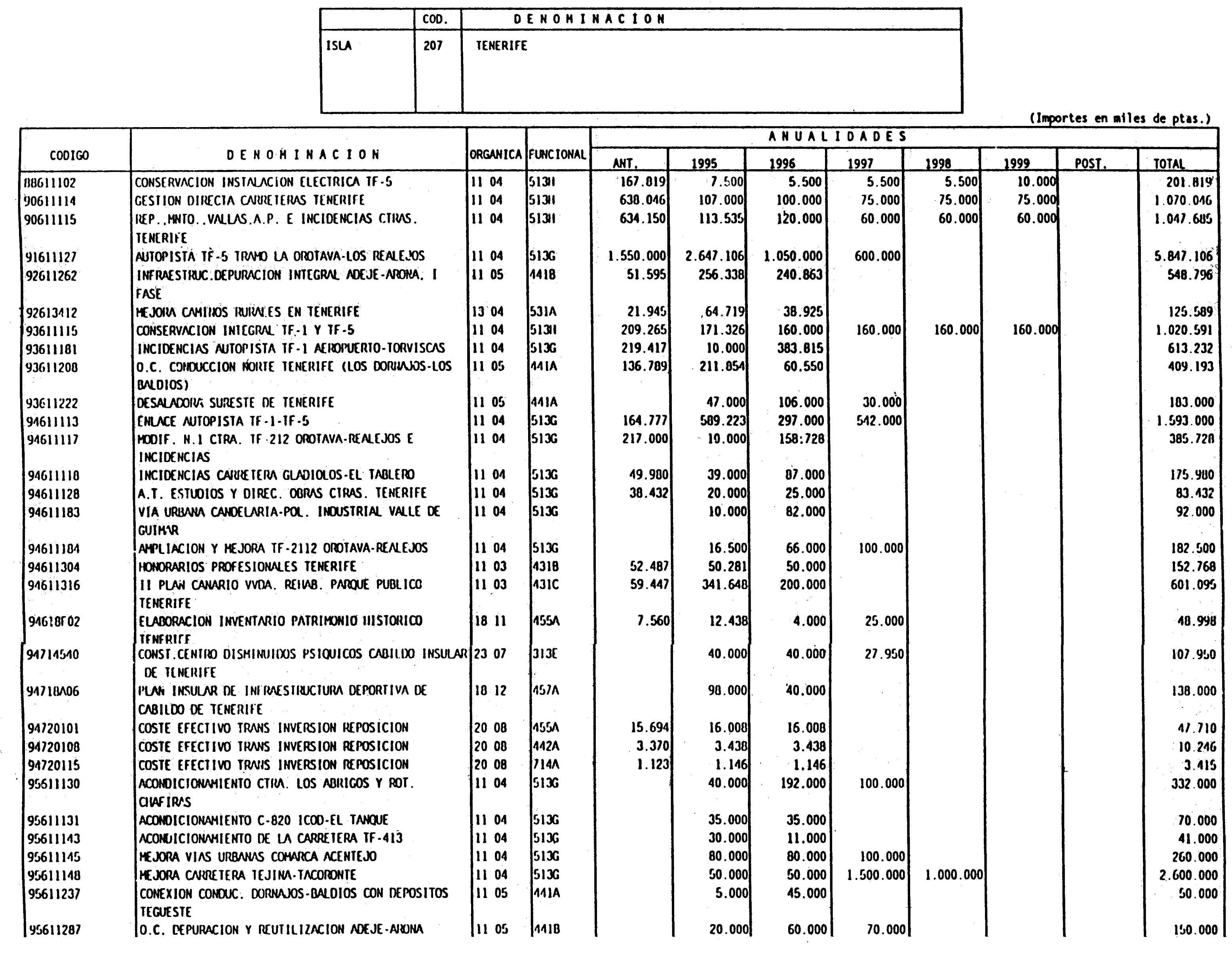 Imagen: /datos/imagenes/disp/1996/21/01503_7871523_image22.png