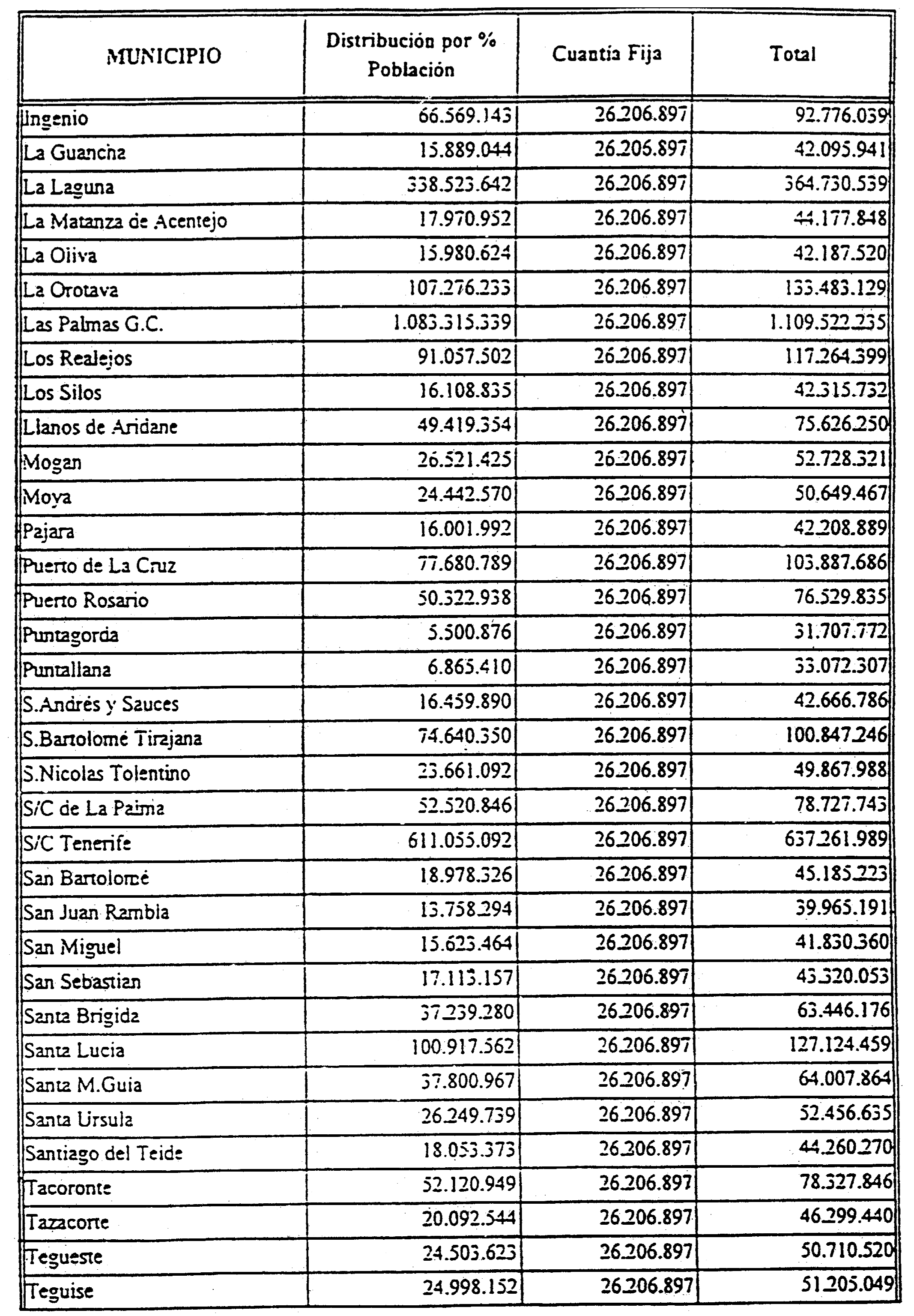 Imagen: /datos/imagenes/disp/1996/21/01503_7871523_image25.png