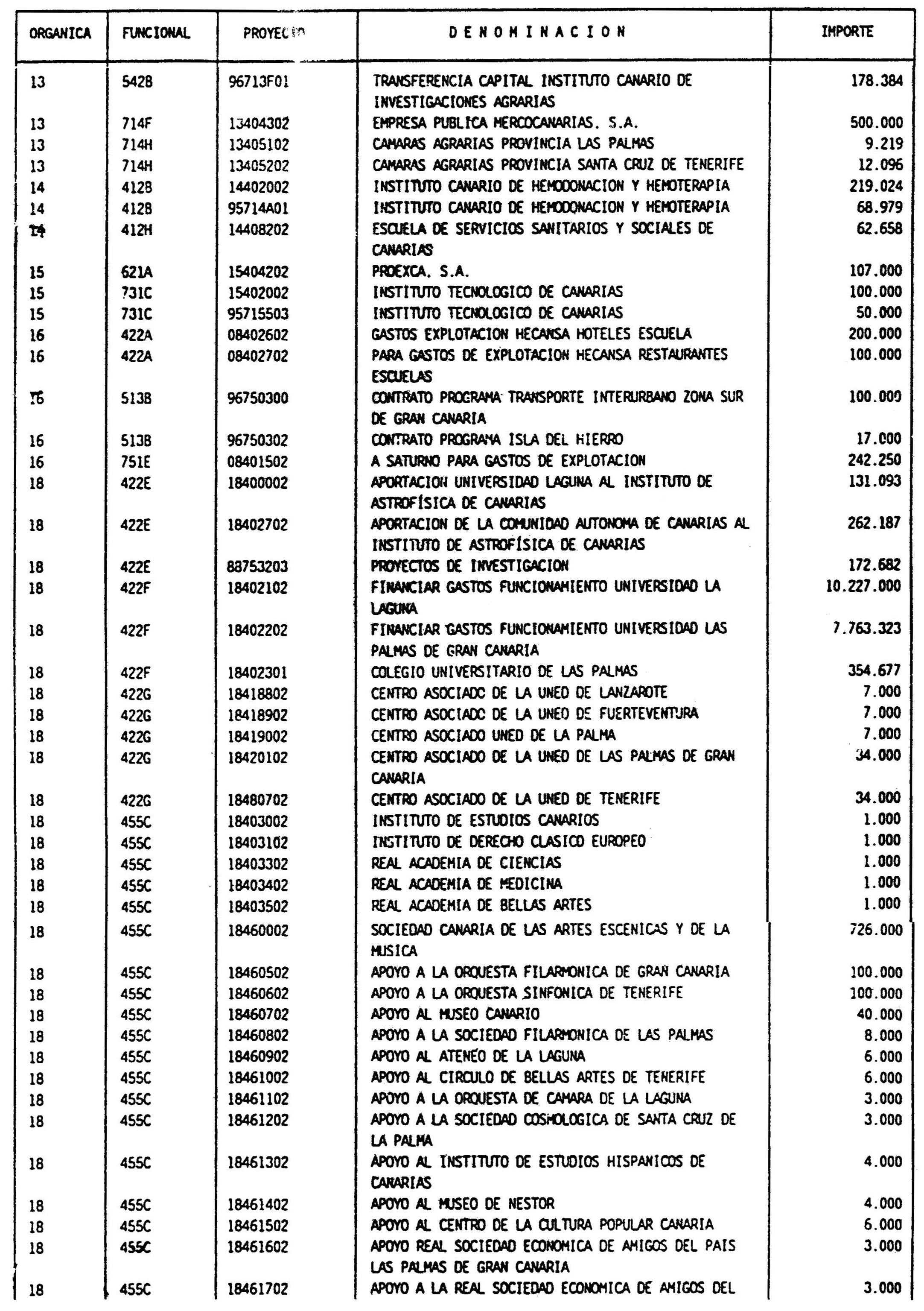 Imagen: /datos/imagenes/disp/1996/21/01503_7871523_image3.png