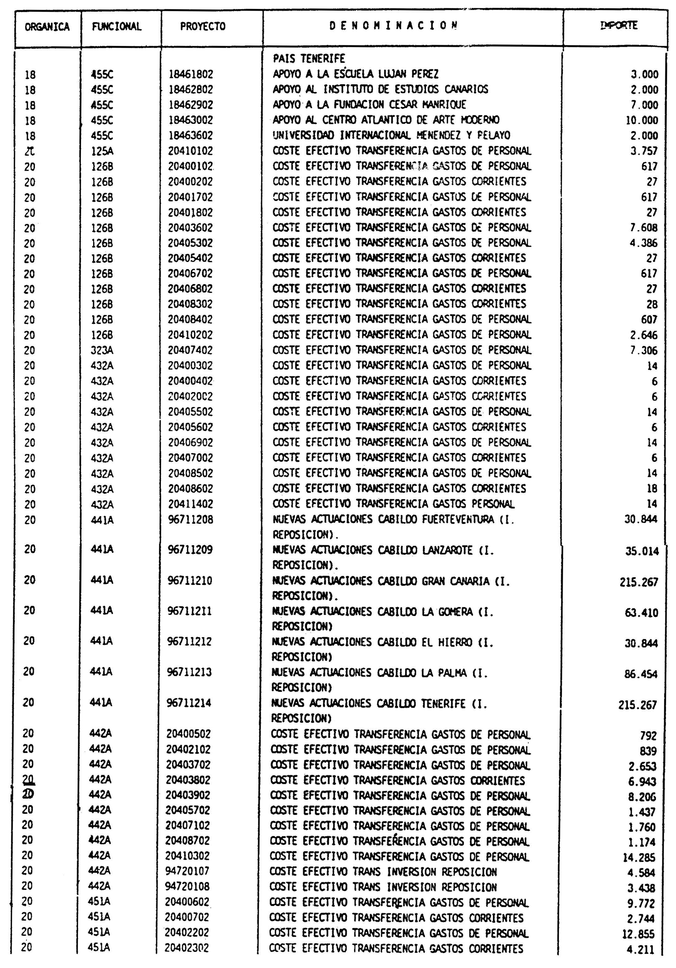 Imagen: /datos/imagenes/disp/1996/21/01503_7871523_image4.png