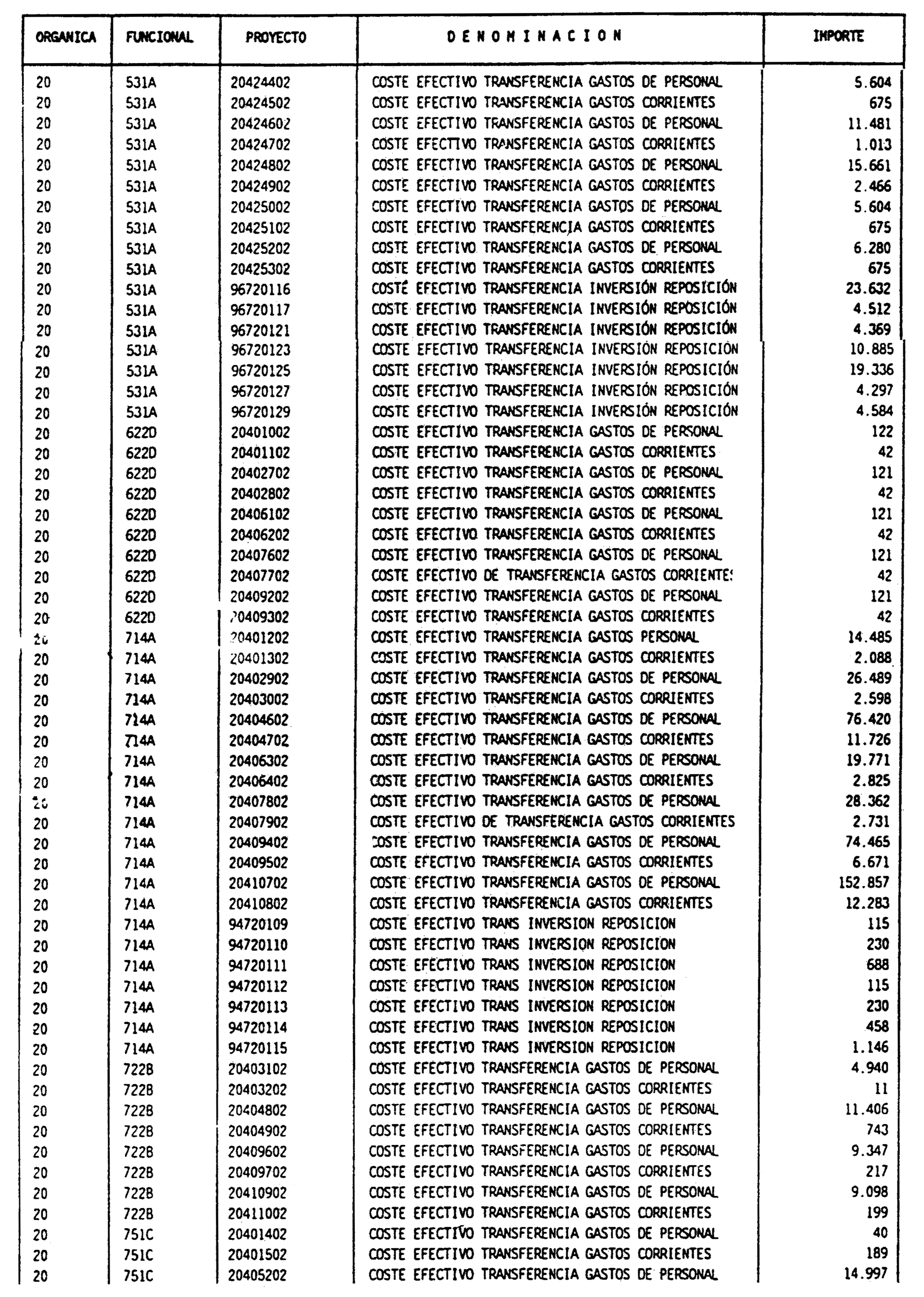 Imagen: /datos/imagenes/disp/1996/21/01503_7871523_image6.png