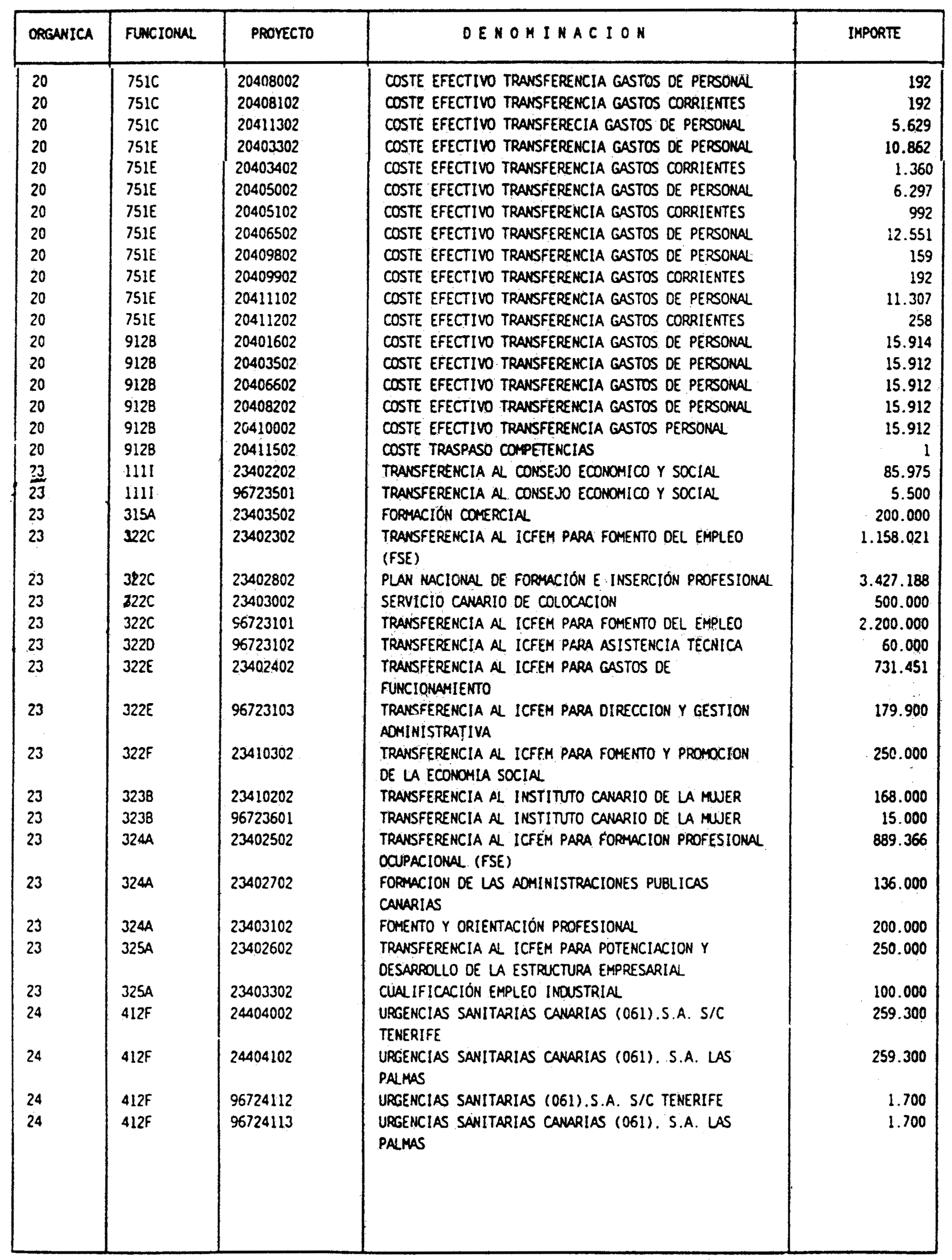 Imagen: /datos/imagenes/disp/1996/21/01503_7871523_image7.png