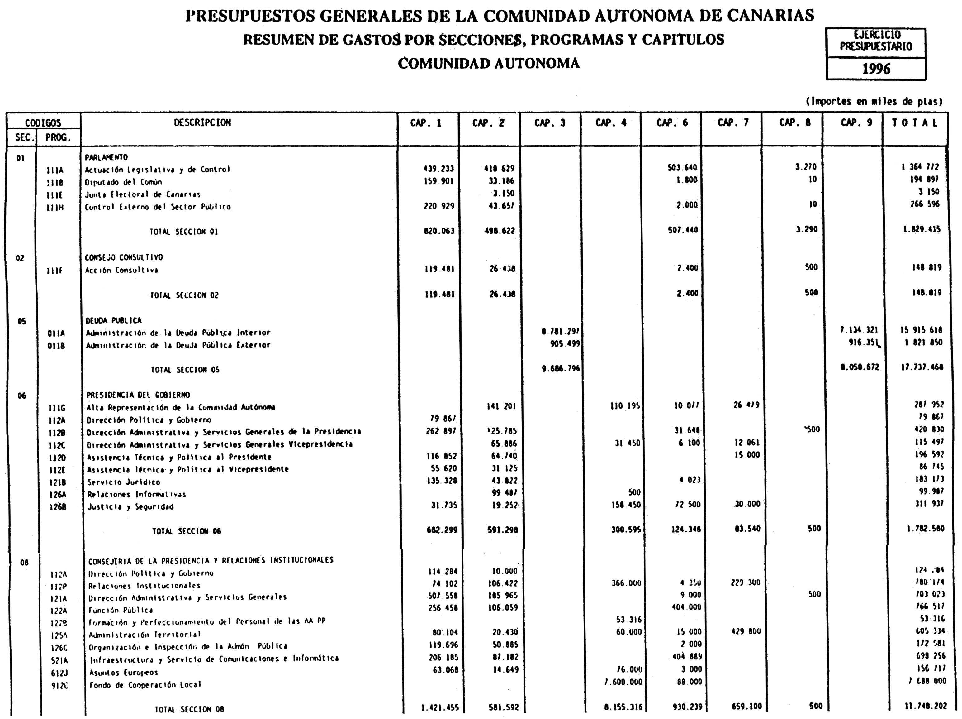 Imagen: /datos/imagenes/disp/1996/21/01503_7871523_image8.png