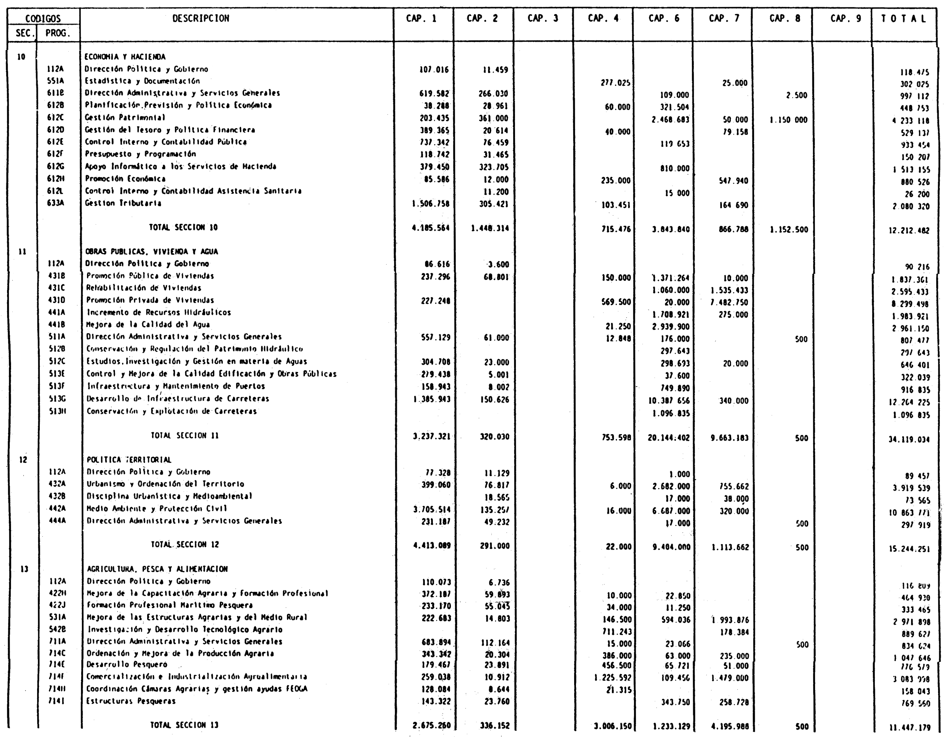 Imagen: /datos/imagenes/disp/1996/21/01503_7871523_image9.png