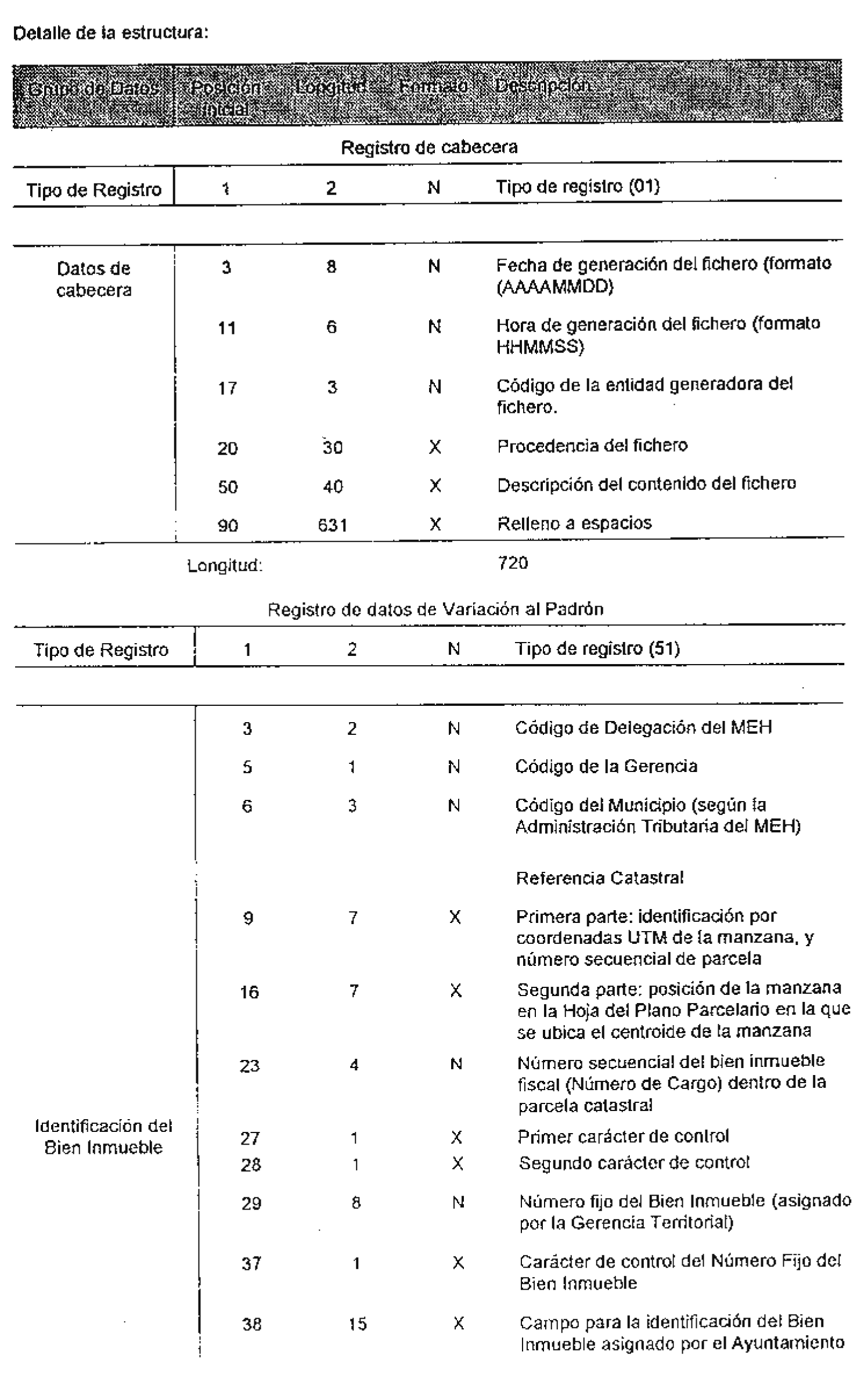 Imagen: /datos/imagenes/disp/1998/164/16484_8225317_image1.png