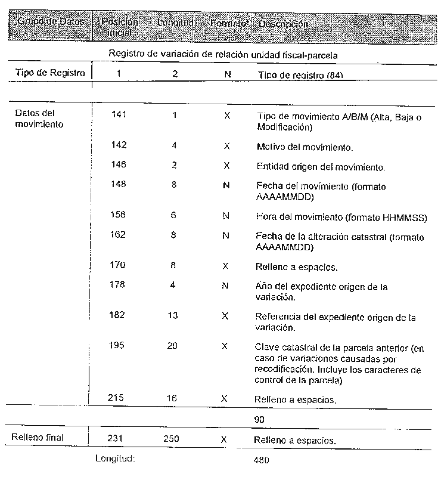 Imagen: /datos/imagenes/disp/1998/164/16484_8225317_image11.png