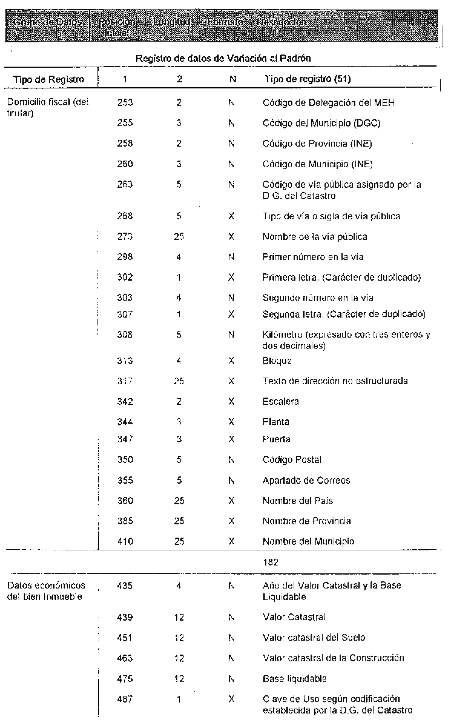 Imagen: /datos/imagenes/disp/1998/164/16484_8225317_image3.png