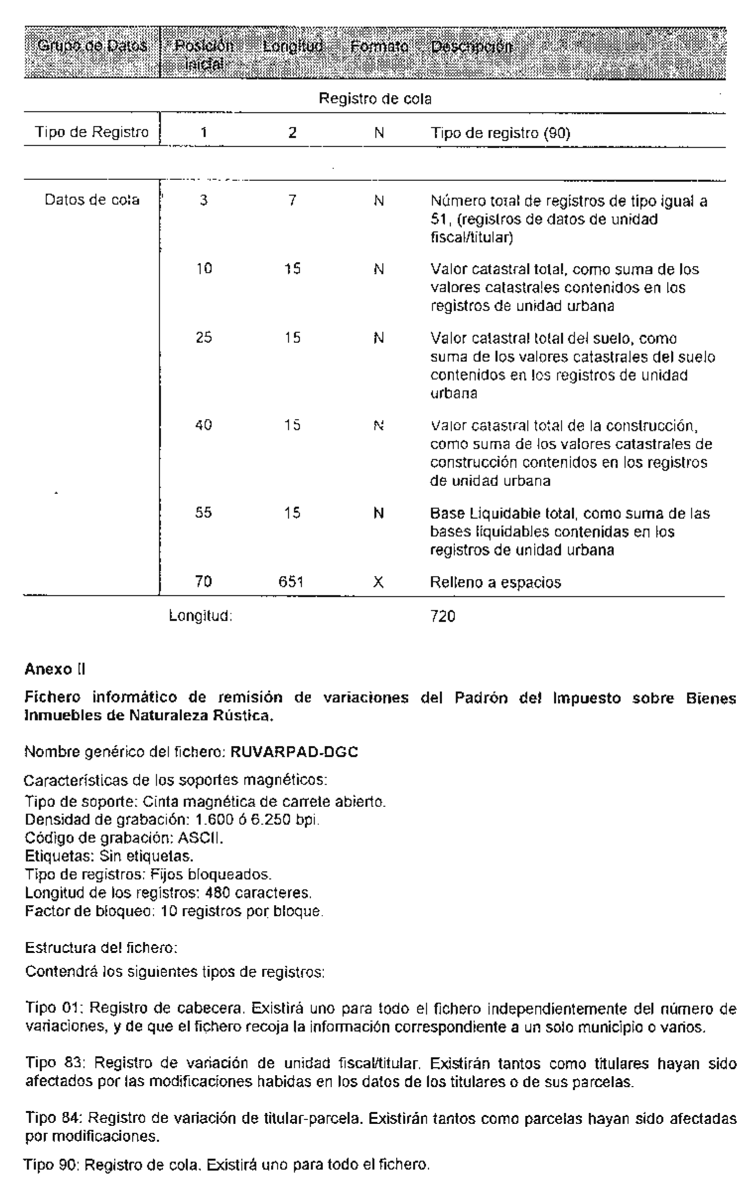 Imagen: /datos/imagenes/disp/1998/164/16484_8225317_image6.png