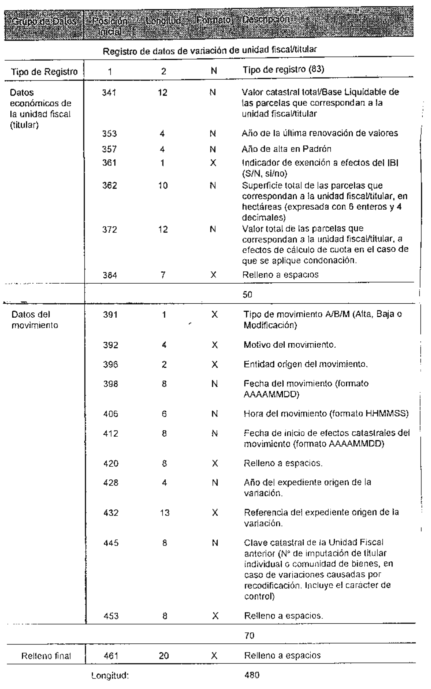 Imagen: /datos/imagenes/disp/1998/164/16484_8225317_image9.png