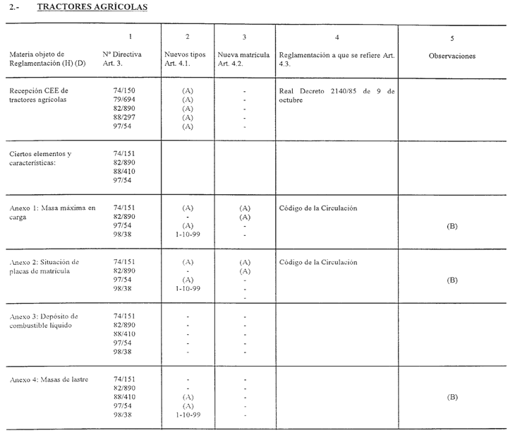 Imagen: /datos/imagenes/disp/1998/188/19106_007.png