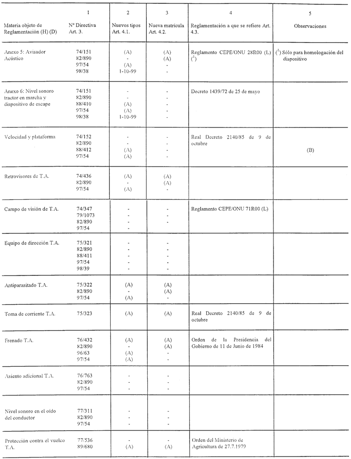 Imagen: /datos/imagenes/disp/1998/188/19106_008.png