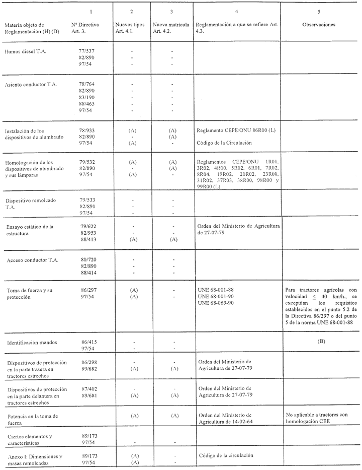 Imagen: /datos/imagenes/disp/1998/188/19106_009.png