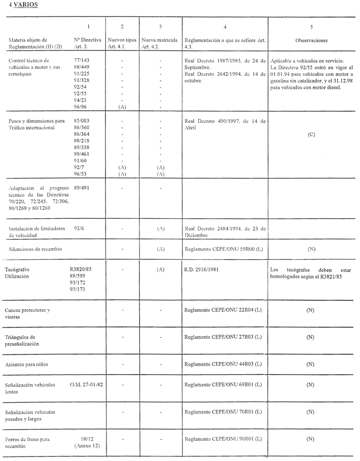 Imagen: /datos/imagenes/disp/1998/188/19106_014.png