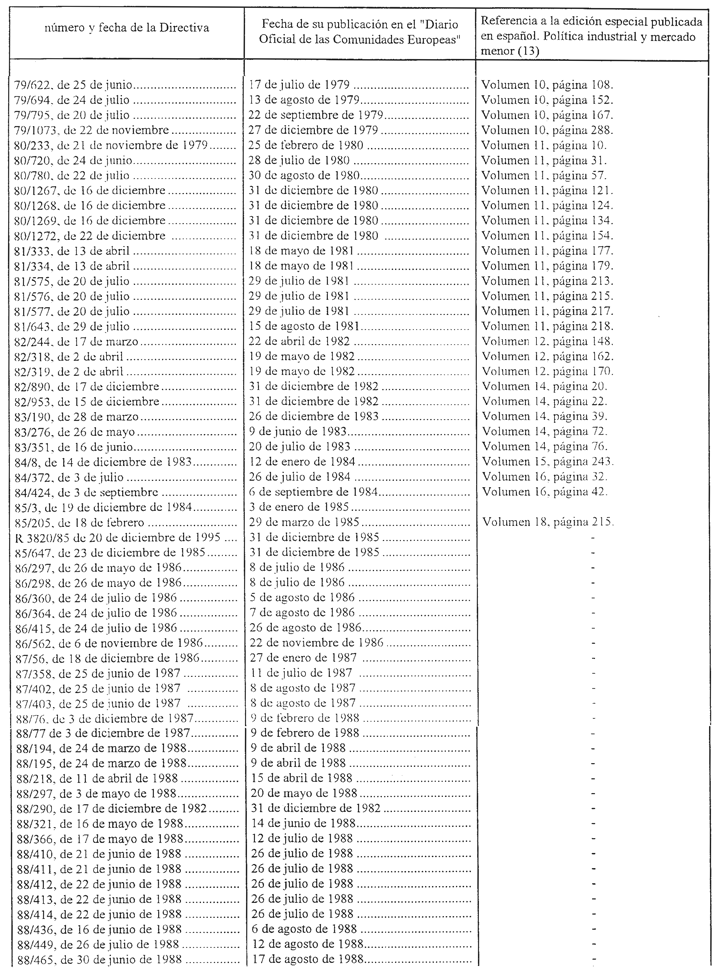 Imagen: /datos/imagenes/disp/1998/188/19106_018.png