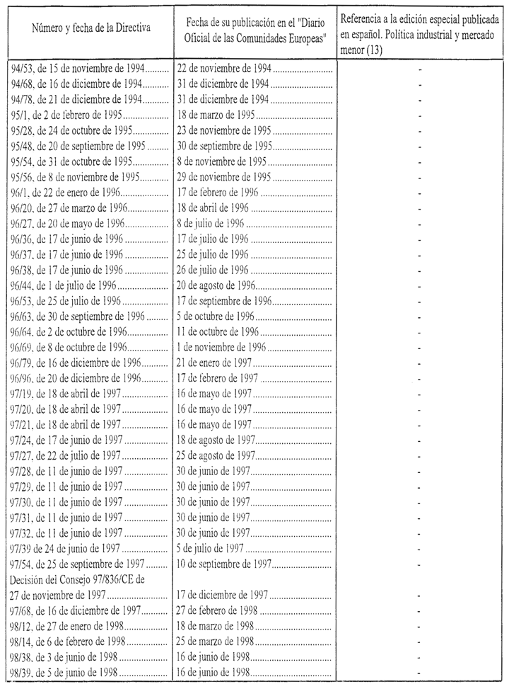 Imagen: /datos/imagenes/disp/1998/188/19106_020.png