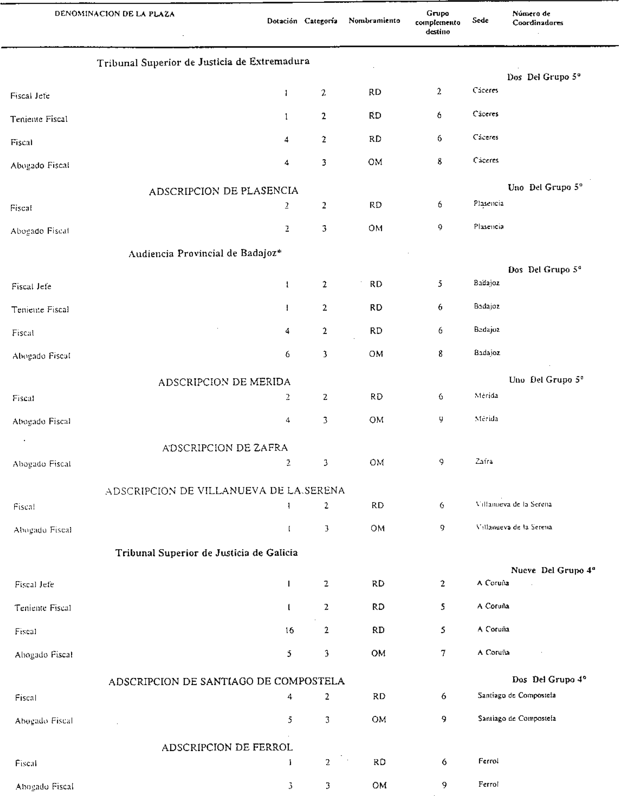 Imagen: /datos/imagenes/disp/1998/215/21125_7889908_image12.png