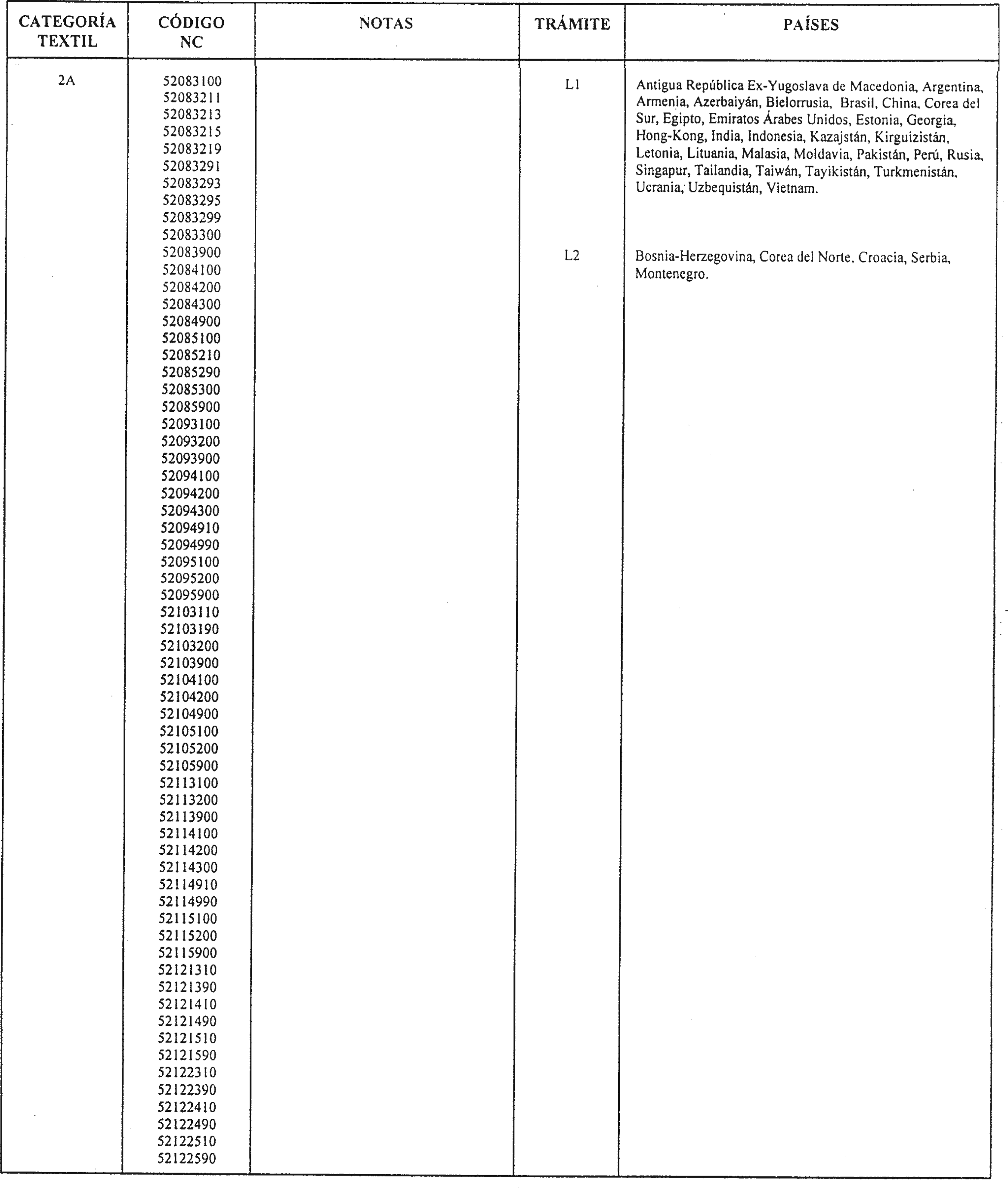 Imagen: /datos/imagenes/disp/1998/290/27987_9005400_image17.png