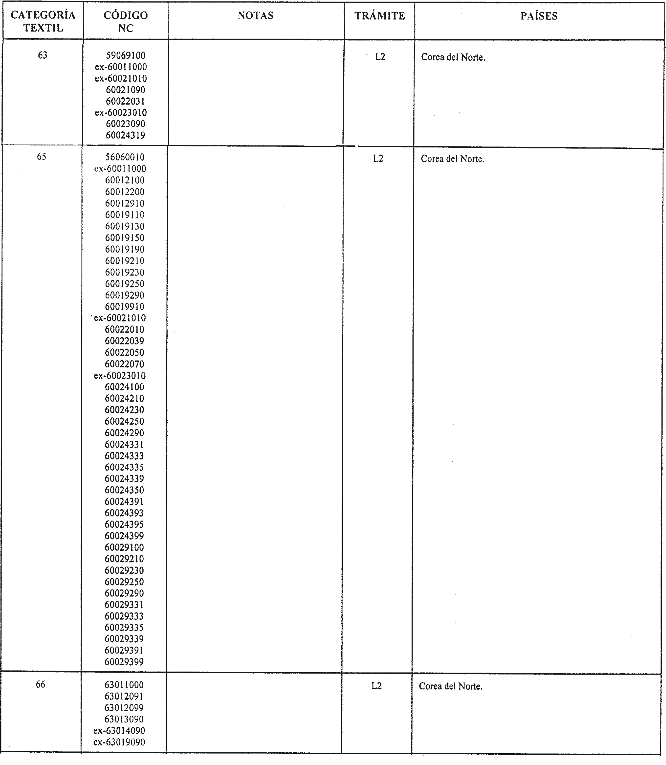 Imagen: /datos/imagenes/disp/1998/290/27987_9005400_image28.png