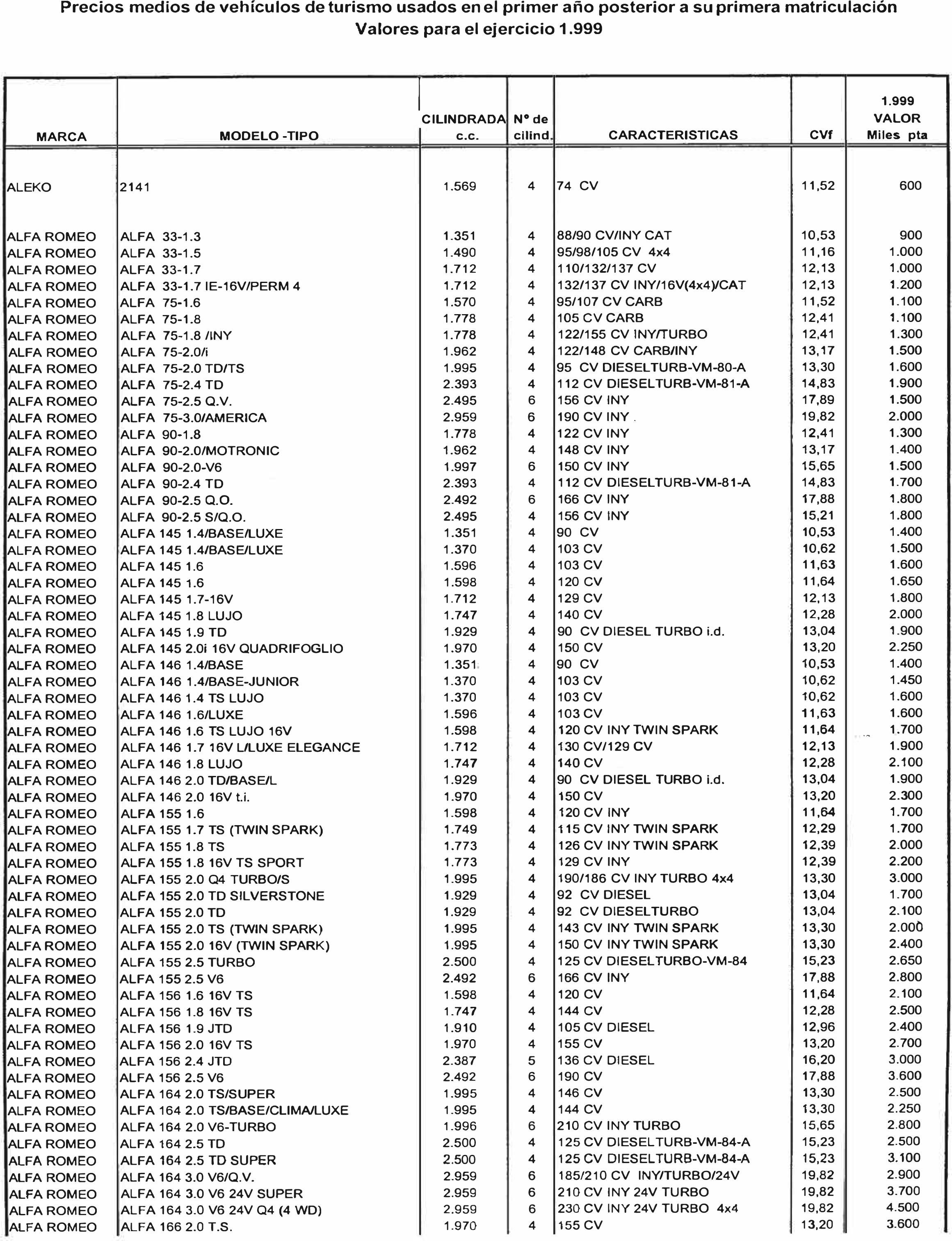 Imagen: /datos/imagenes/disp/1998/307/29720_7946047_image1.png