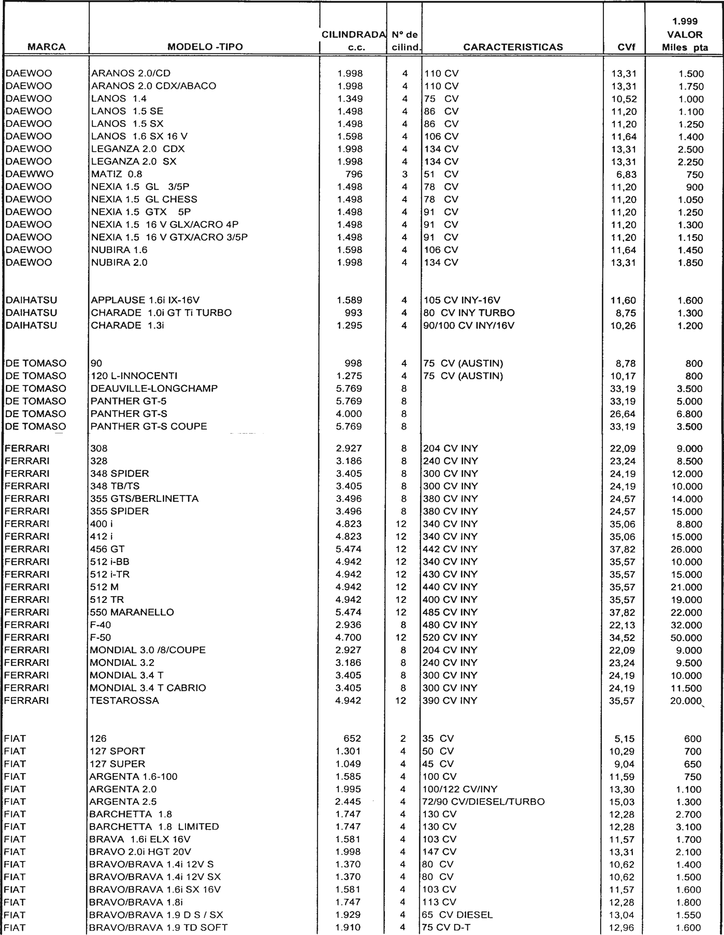 Imagen: /datos/imagenes/disp/1998/307/29720_7946047_image10.png