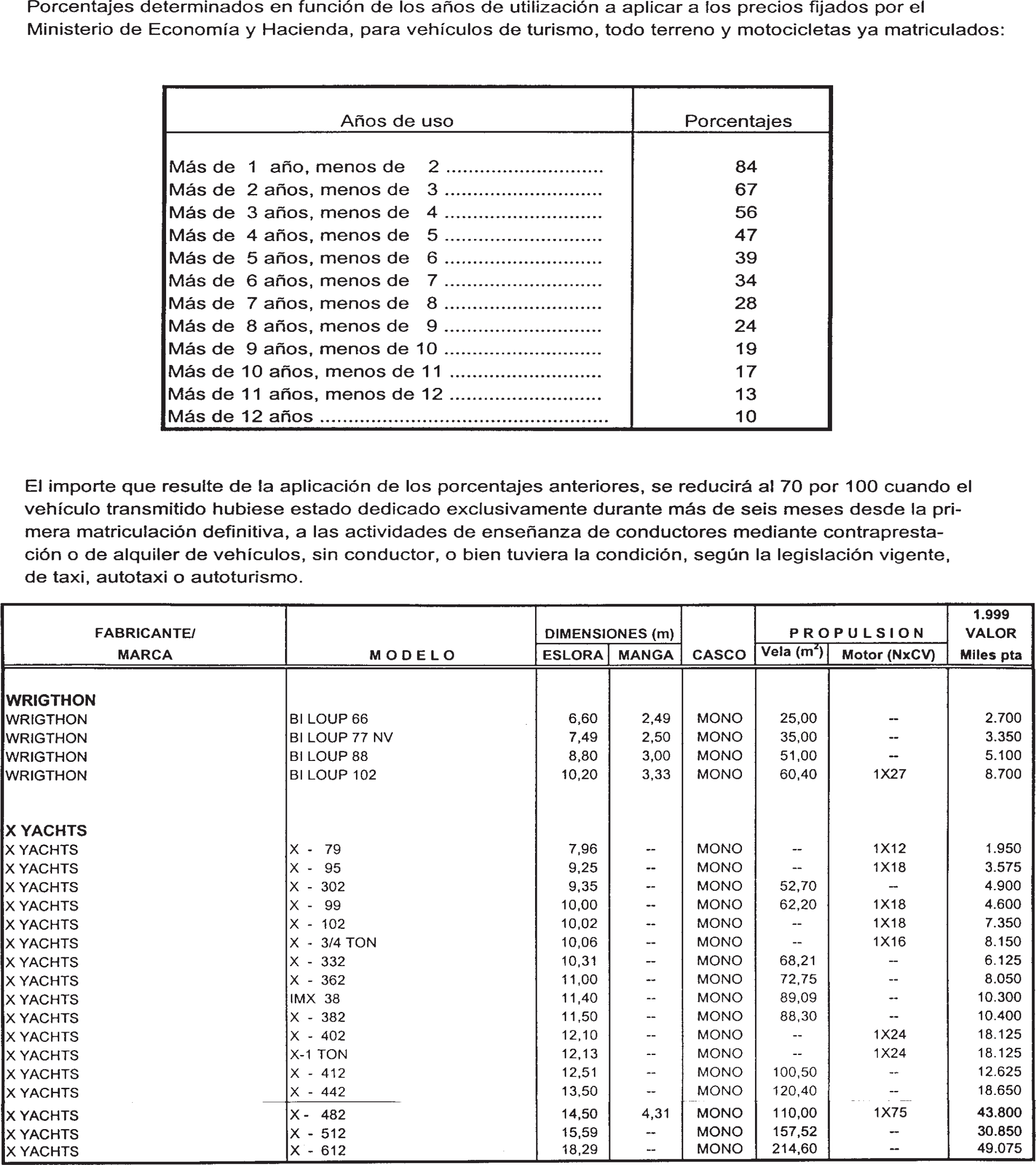 Imagen: /datos/imagenes/disp/1998/307/29720_7946047_image103.png