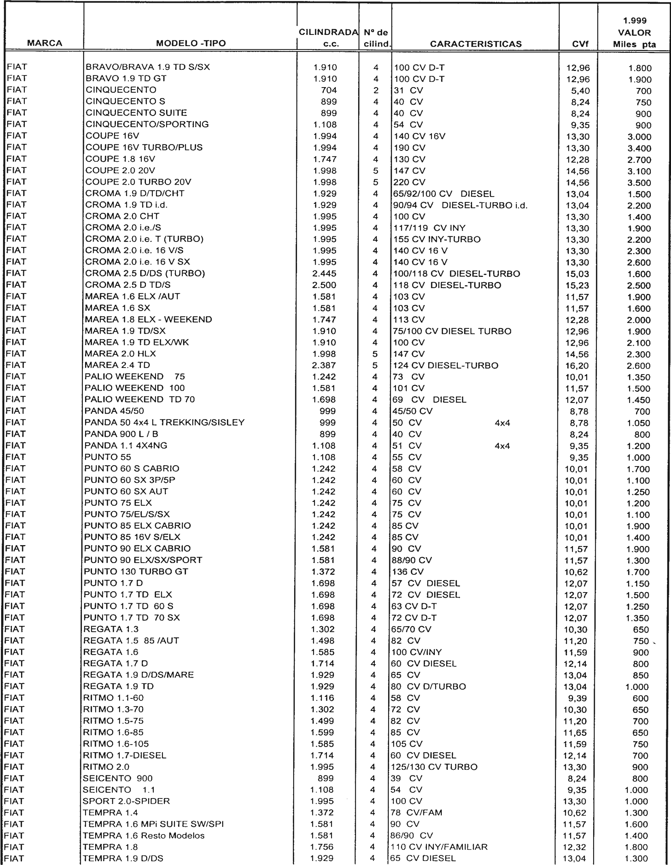 Imagen: /datos/imagenes/disp/1998/307/29720_7946047_image11.png