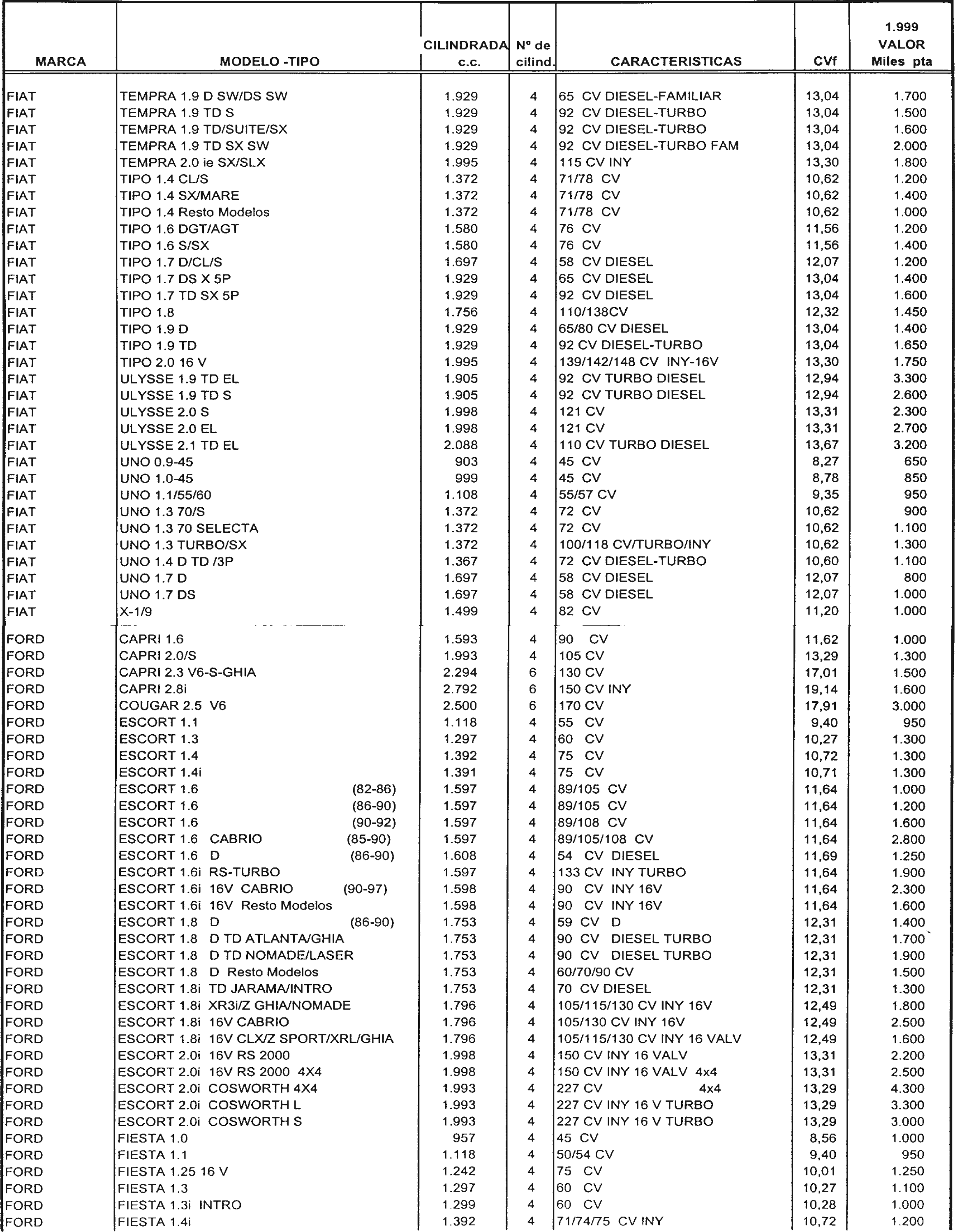 Imagen: /datos/imagenes/disp/1998/307/29720_7946047_image12.png