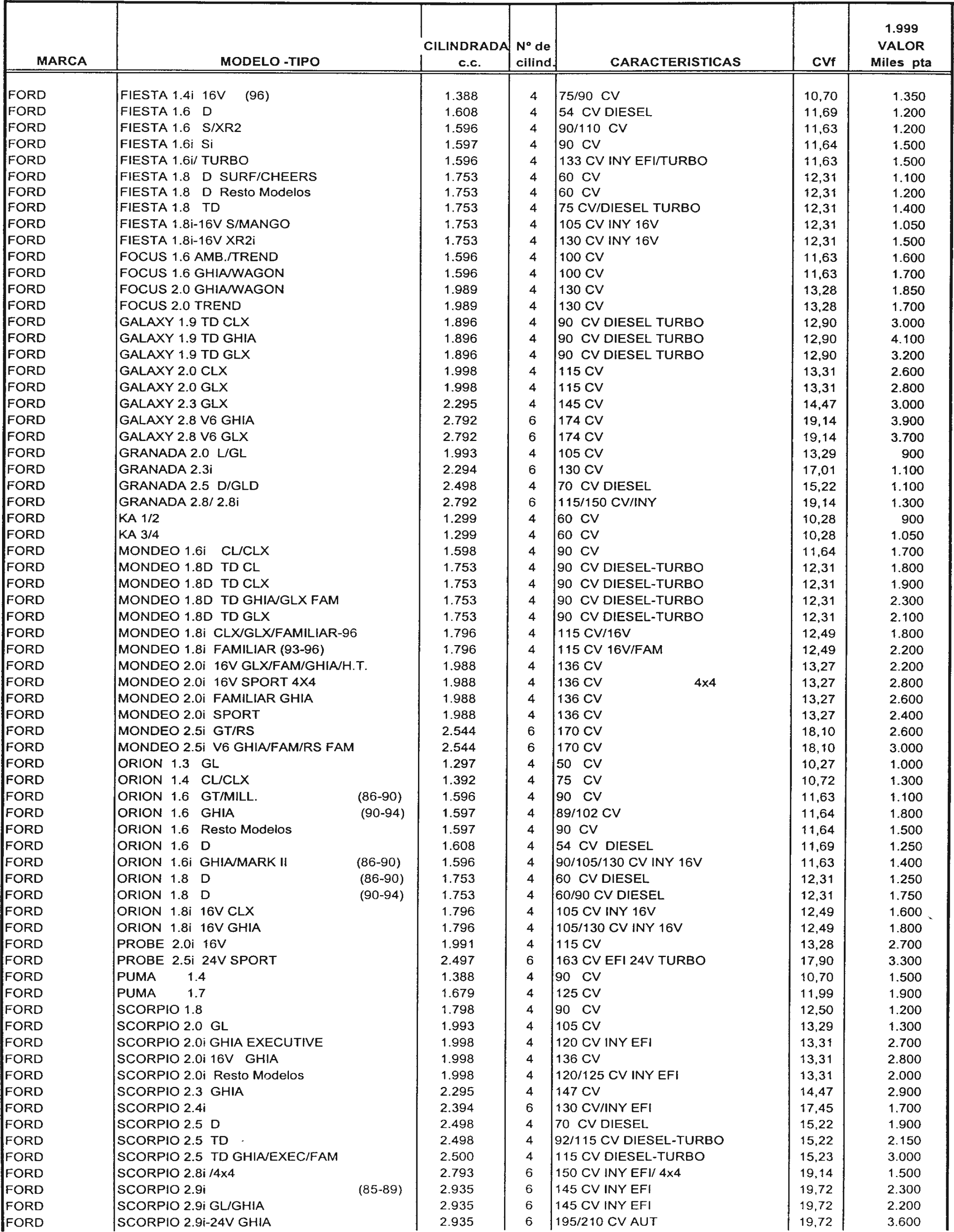 Imagen: /datos/imagenes/disp/1998/307/29720_7946047_image13.png