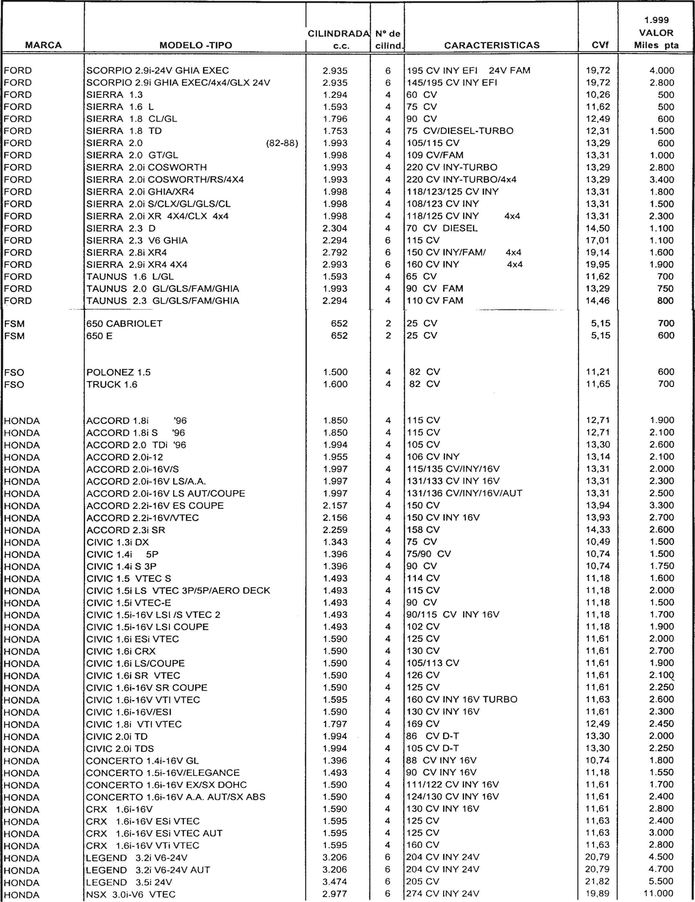 Imagen: /datos/imagenes/disp/1998/307/29720_7946047_image14.png