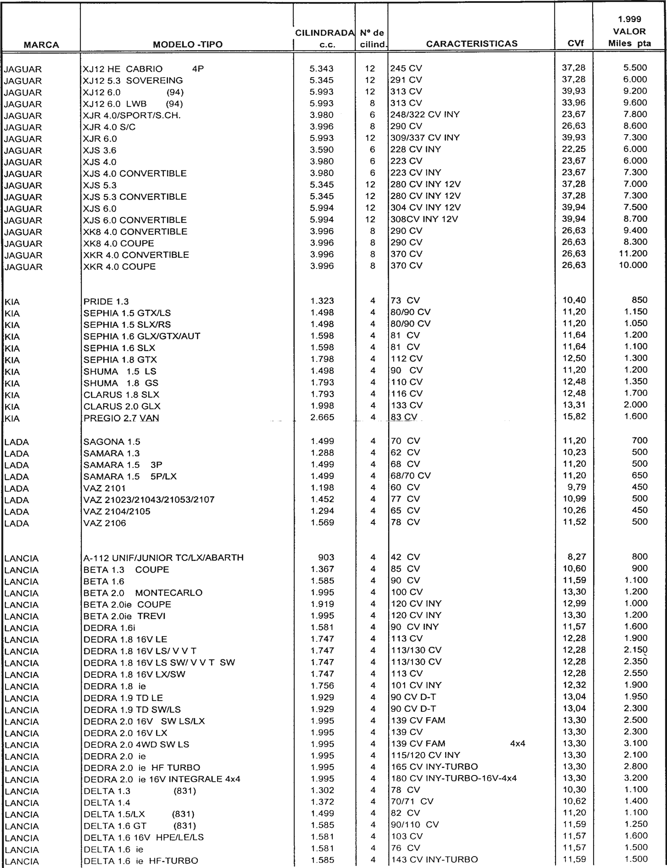 Imagen: /datos/imagenes/disp/1998/307/29720_7946047_image16.png