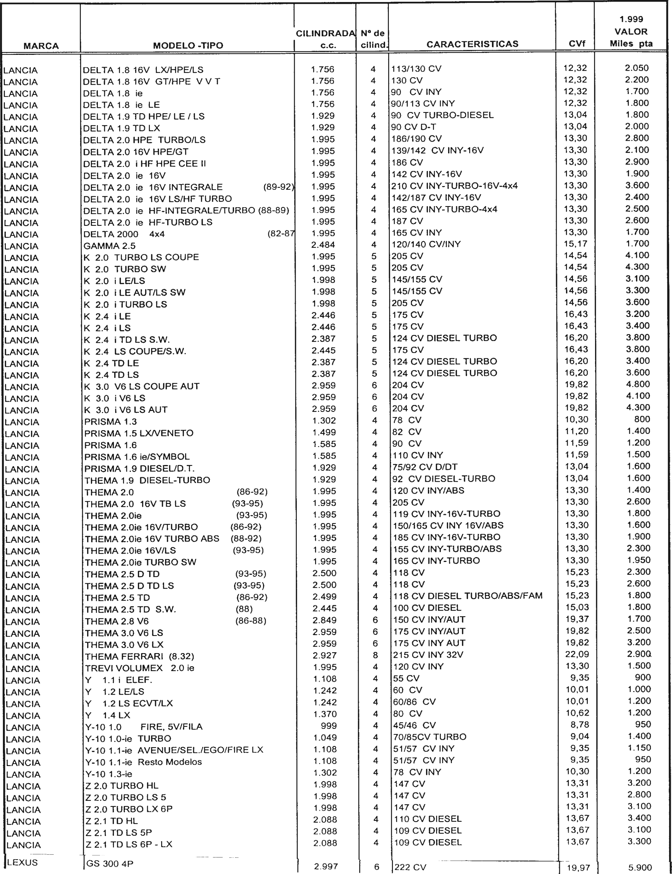 Imagen: /datos/imagenes/disp/1998/307/29720_7946047_image17.png