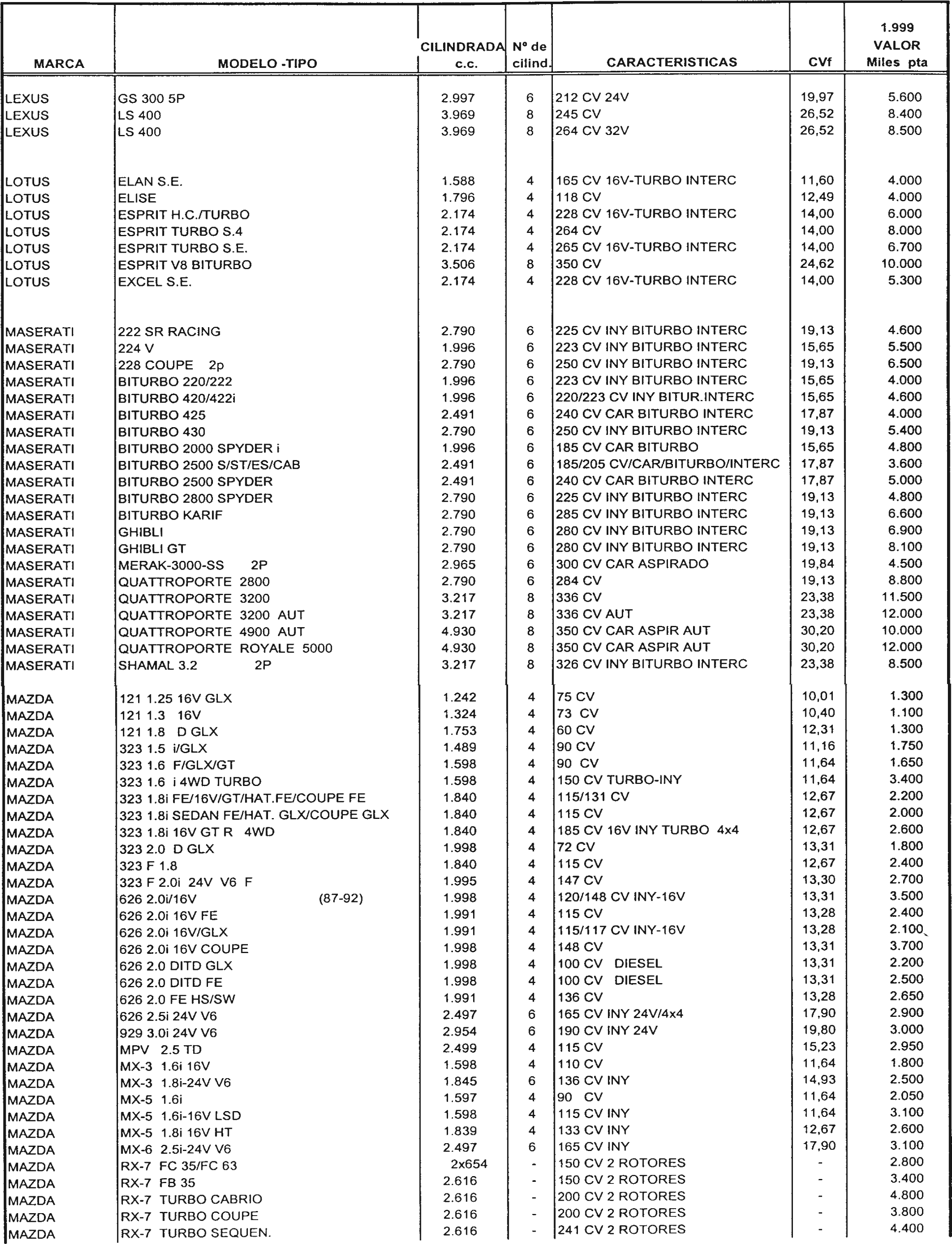 Imagen: /datos/imagenes/disp/1998/307/29720_7946047_image18.png