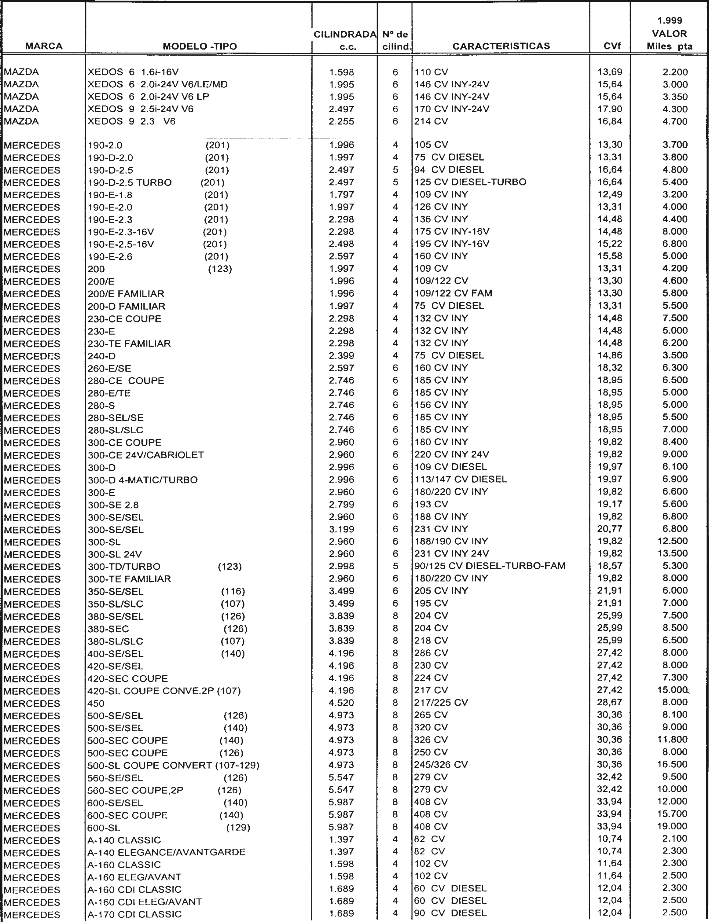 Imagen: /datos/imagenes/disp/1998/307/29720_7946047_image19.png