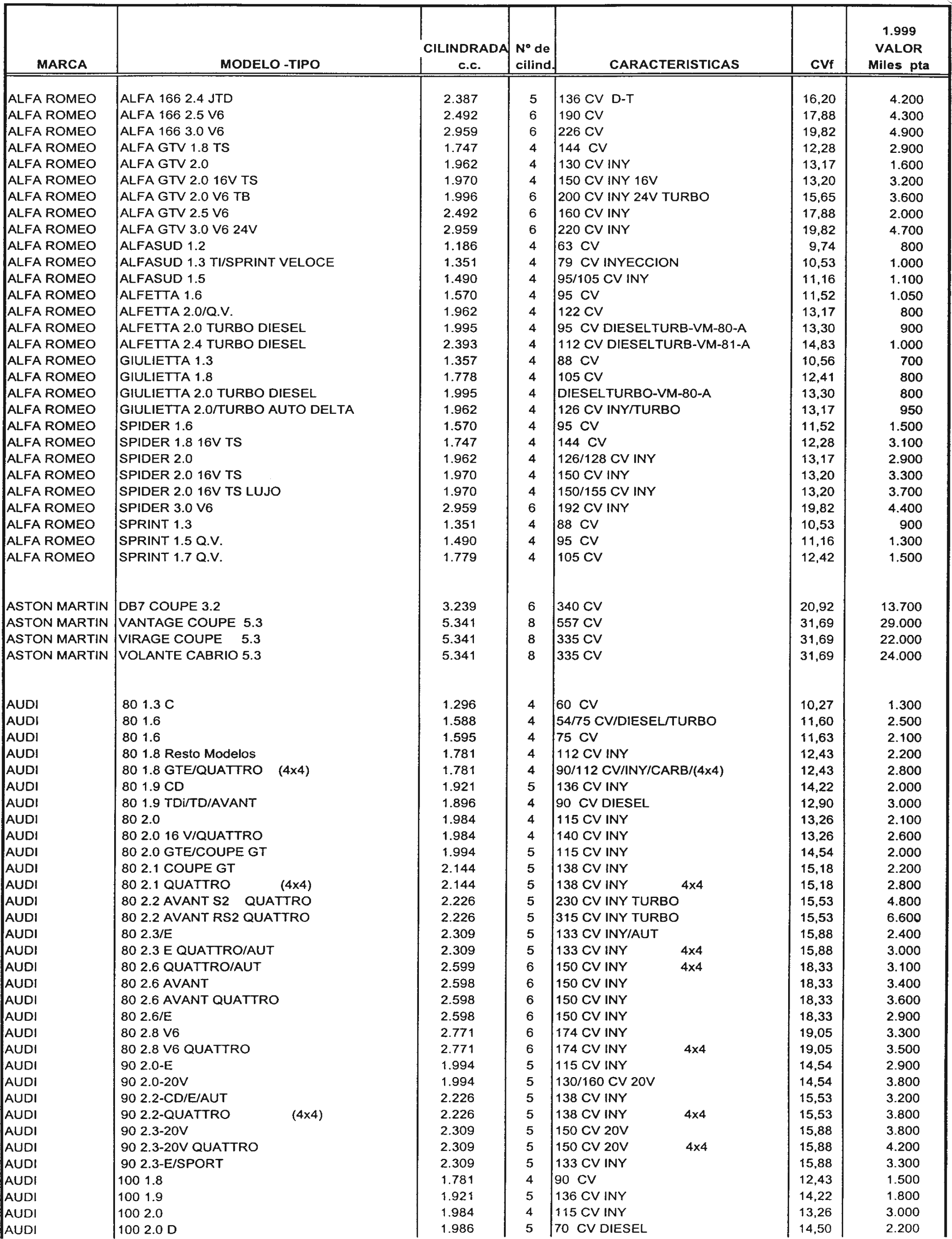 Imagen: /datos/imagenes/disp/1998/307/29720_7946047_image2.png