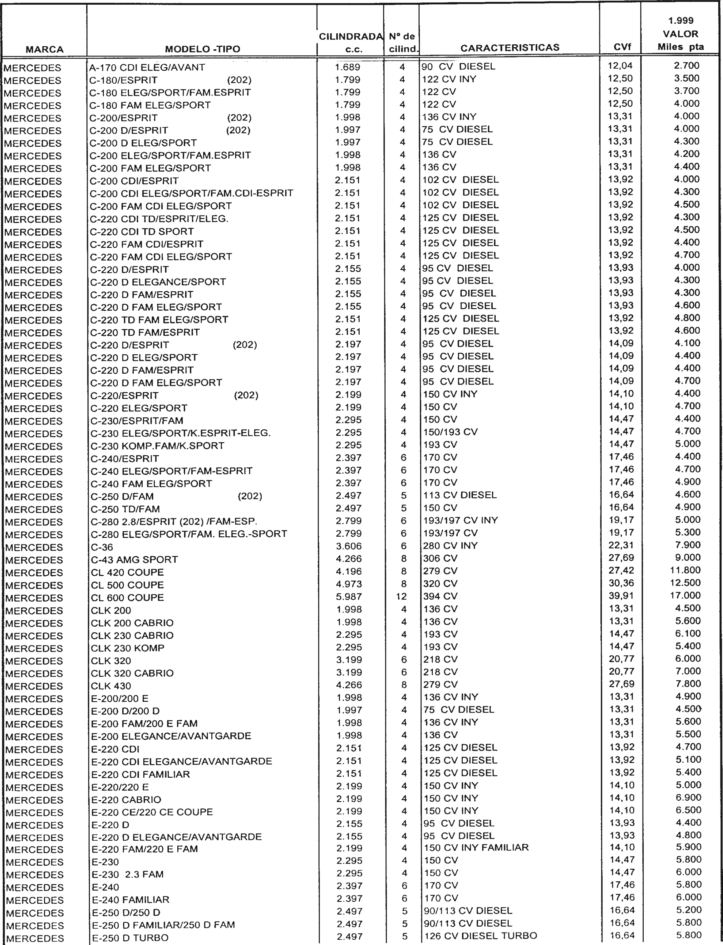 Imagen: /datos/imagenes/disp/1998/307/29720_7946047_image20.png